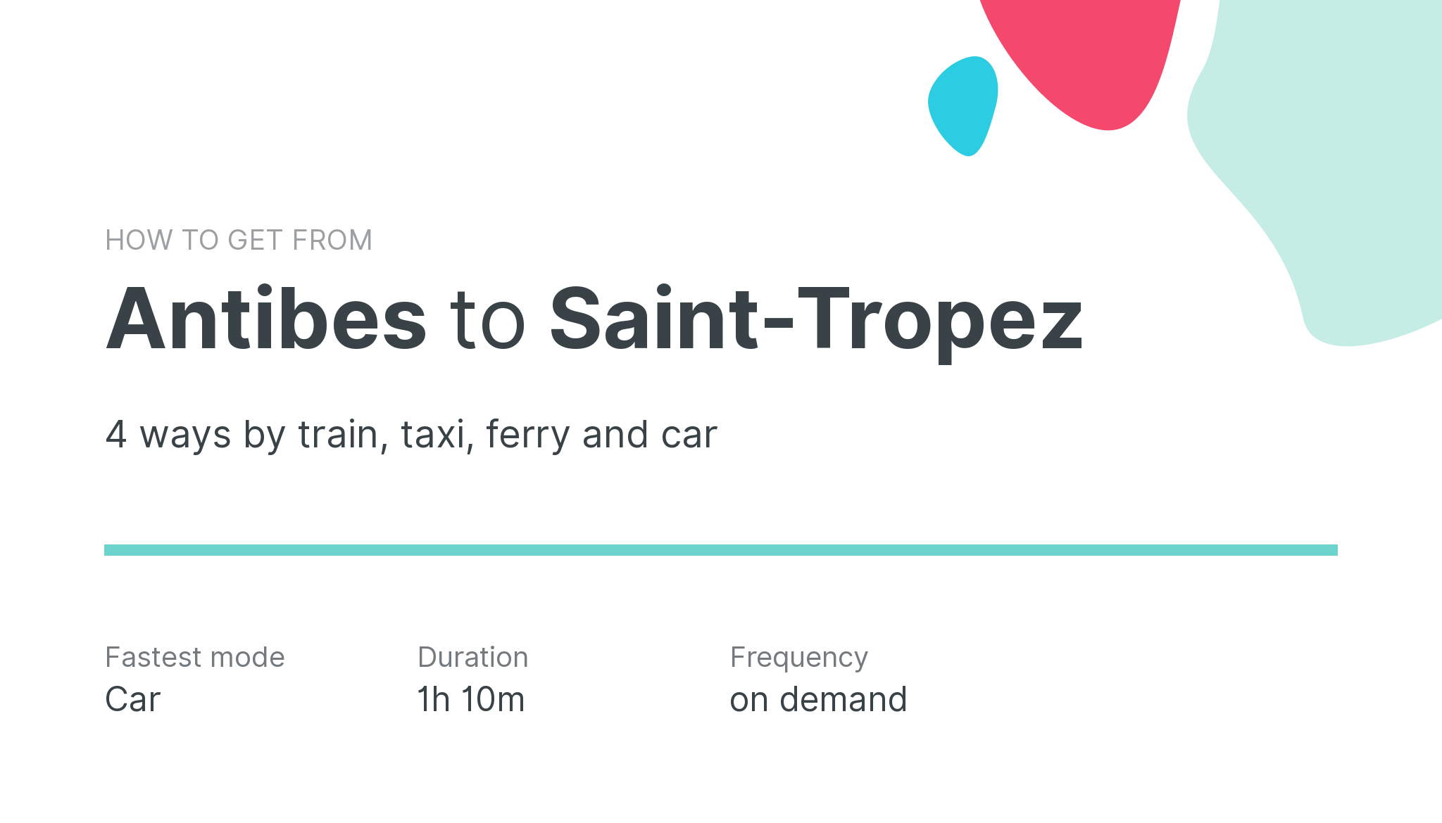 How do I get from Antibes to Saint-Tropez
