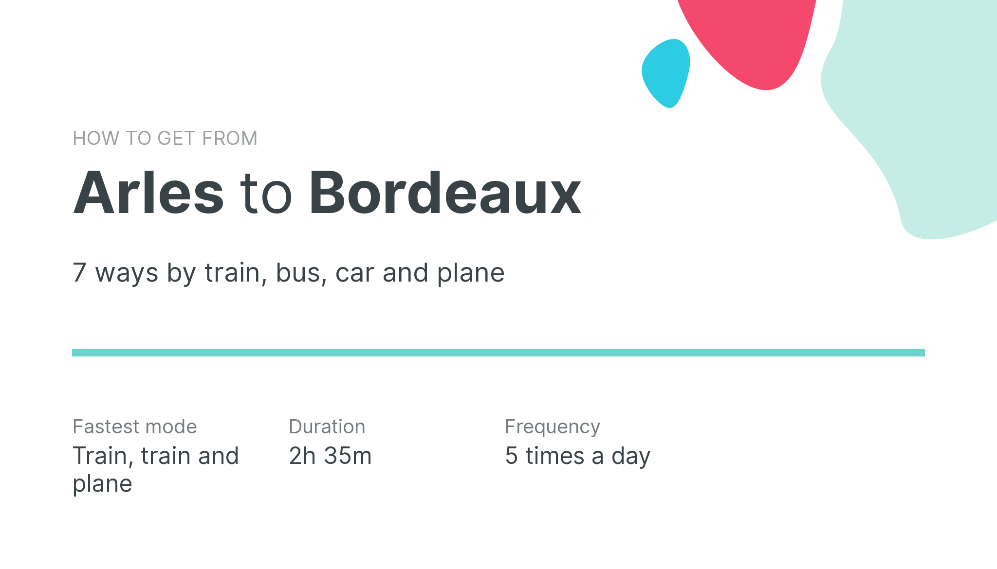 How do I get from Arles to Bordeaux