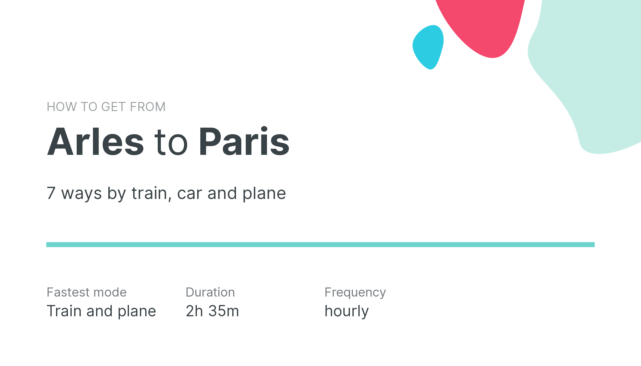 How do I get from Arles to Paris