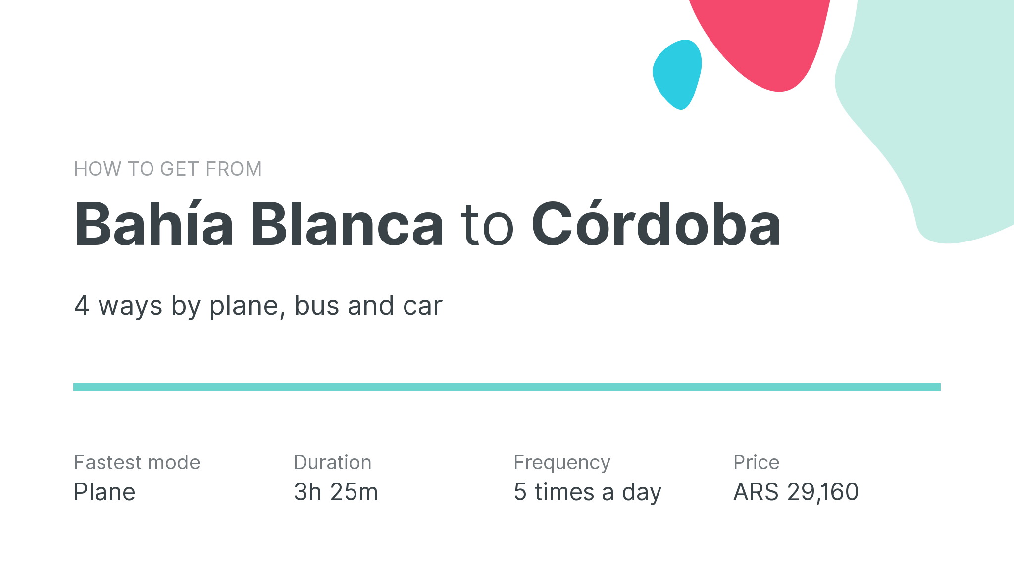 How do I get from Bahía Blanca to Córdoba