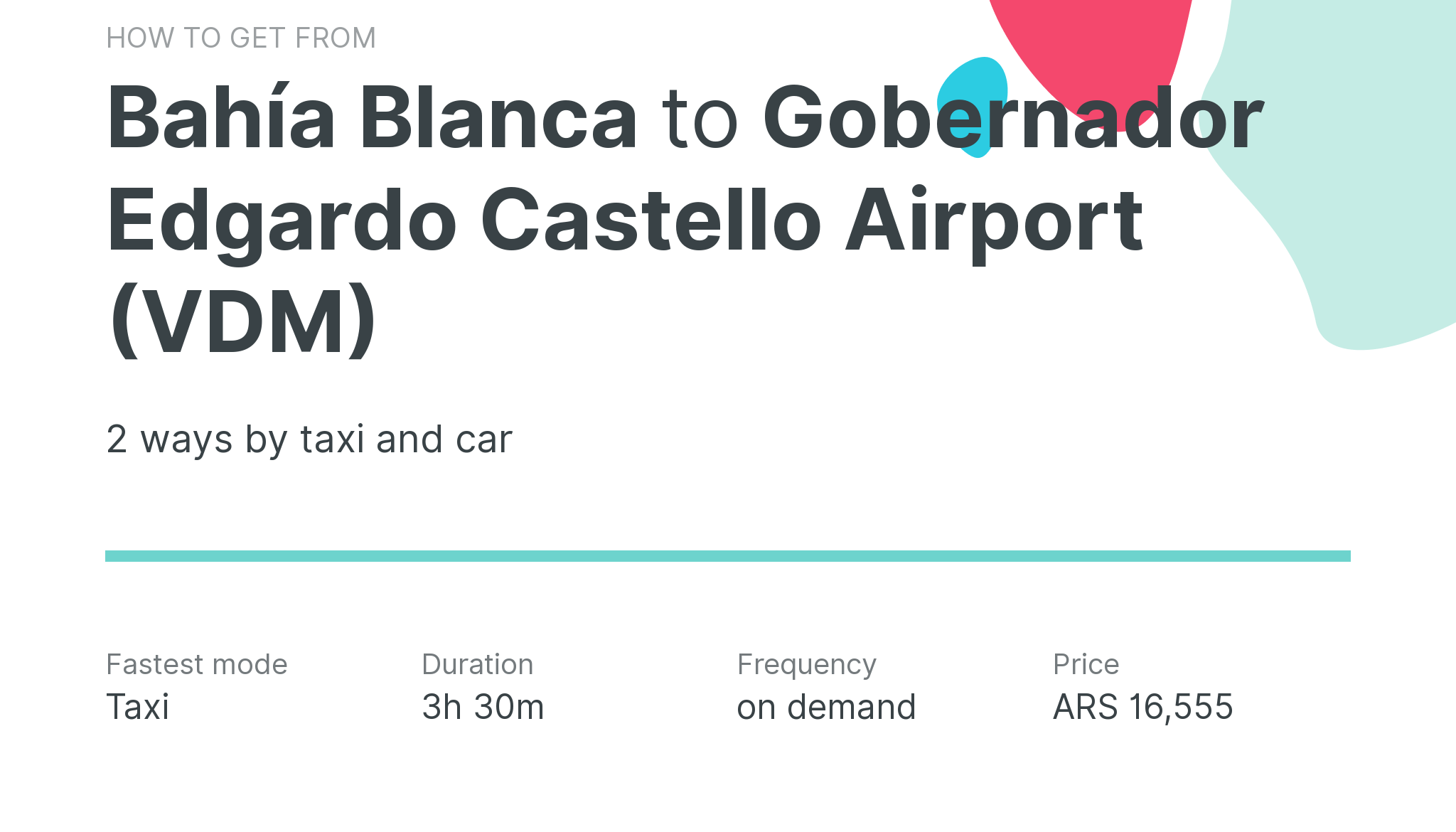 How do I get from Bahía Blanca to Gobernador Edgardo Castello Airport (VDM)