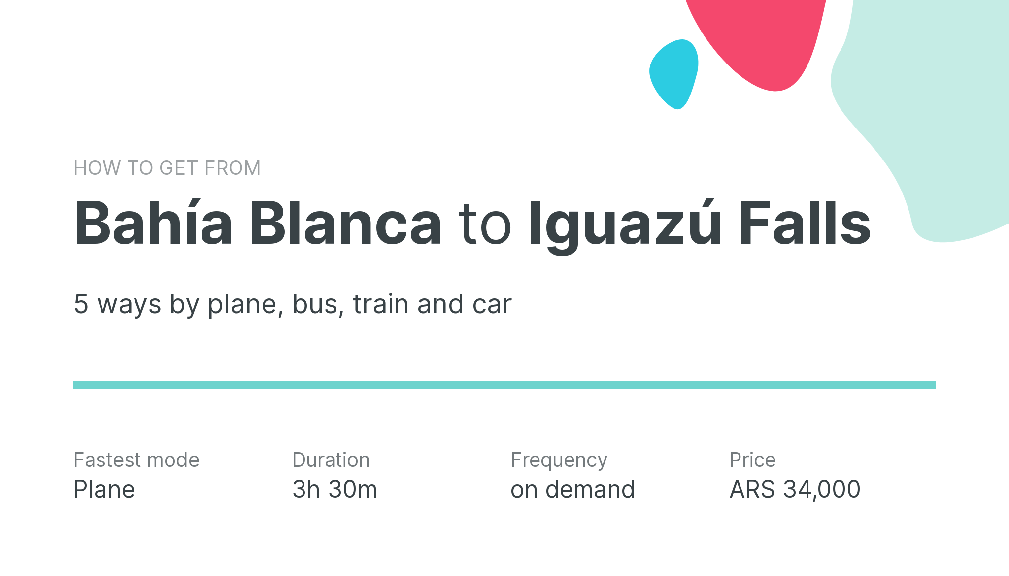 How do I get from Bahía Blanca to Iguazú Falls