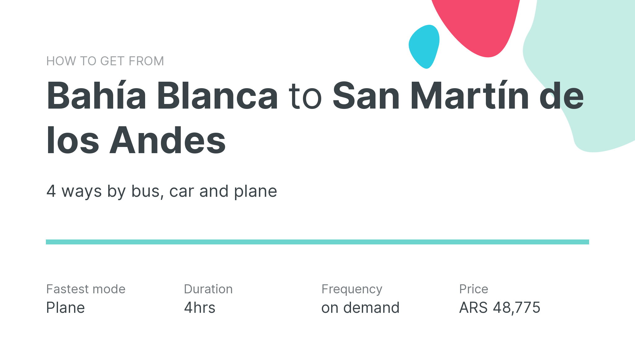 How do I get from Bahía Blanca to San Martín de los Andes