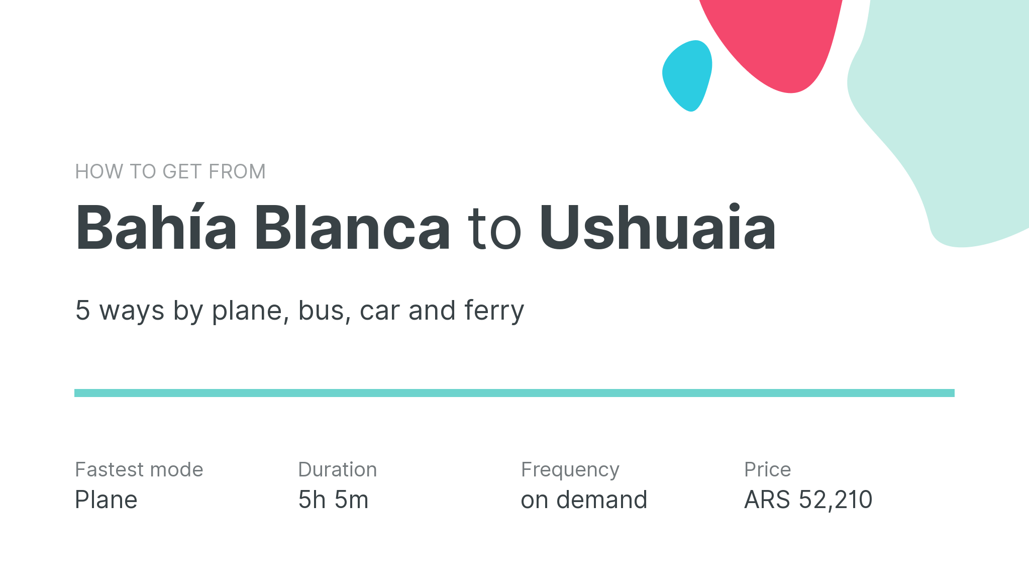 How do I get from Bahía Blanca to Ushuaia