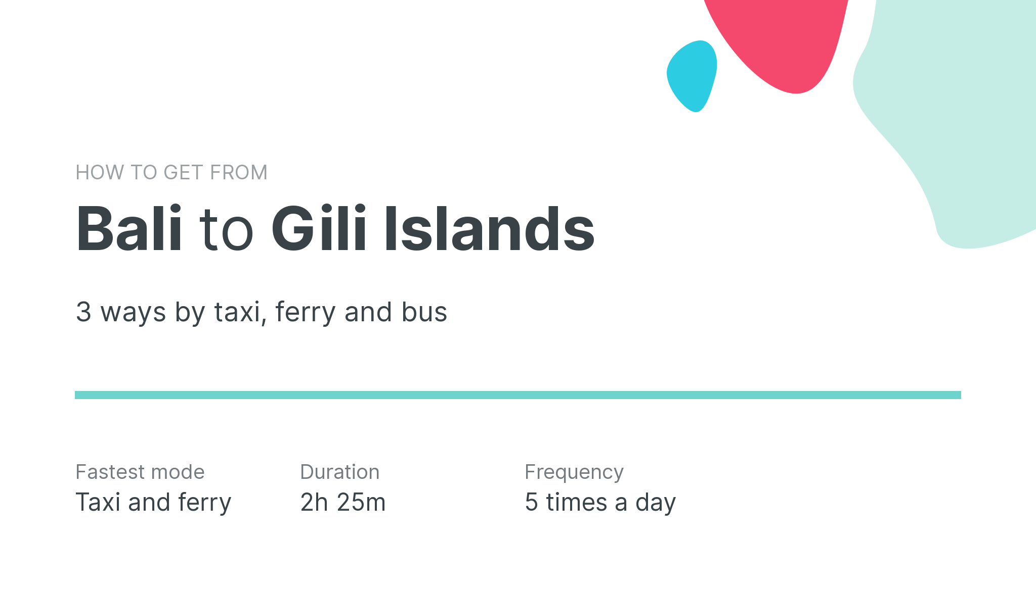 How do I get from Bali to Gili Islands
