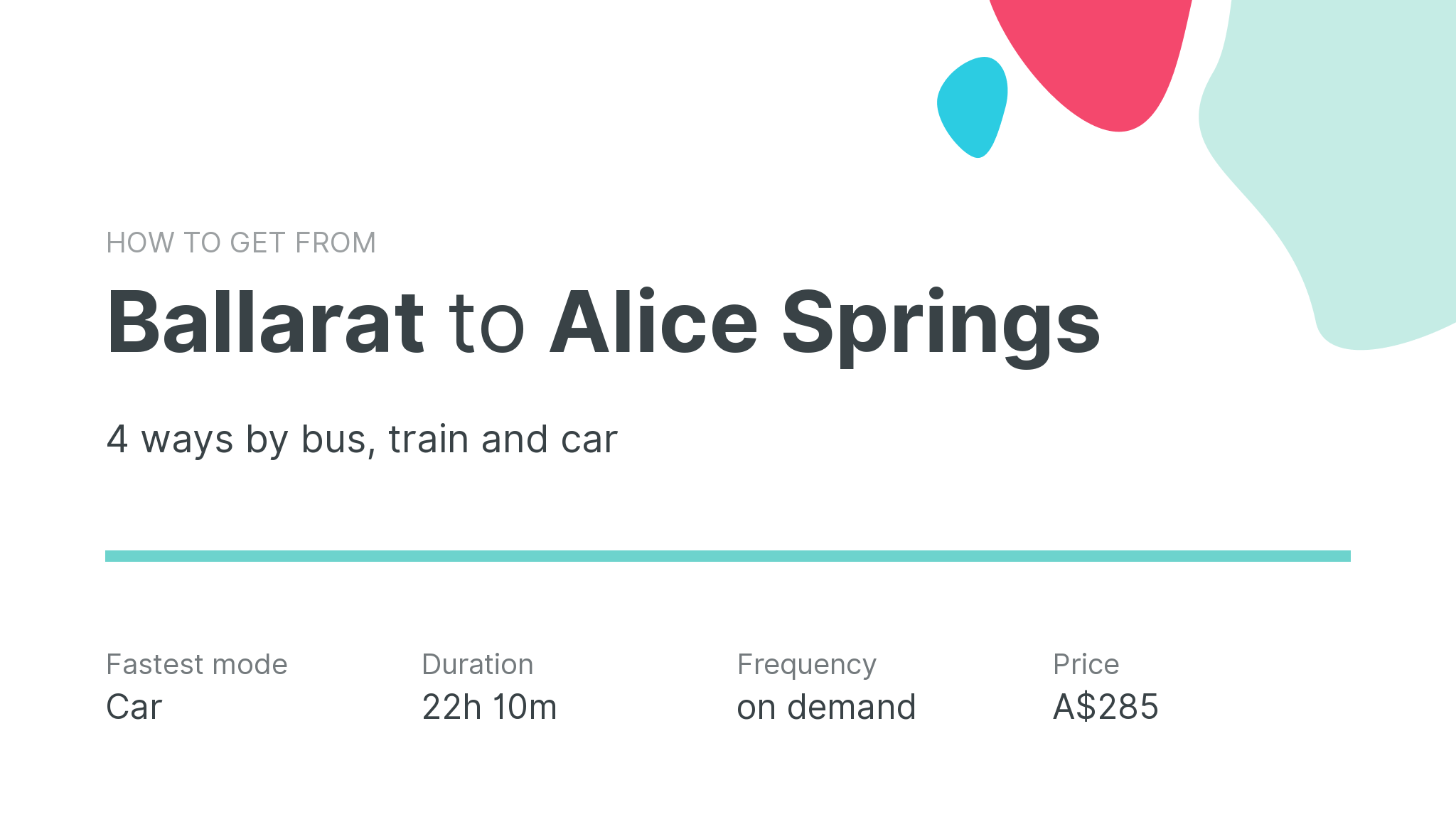 How do I get from Ballarat to Alice Springs