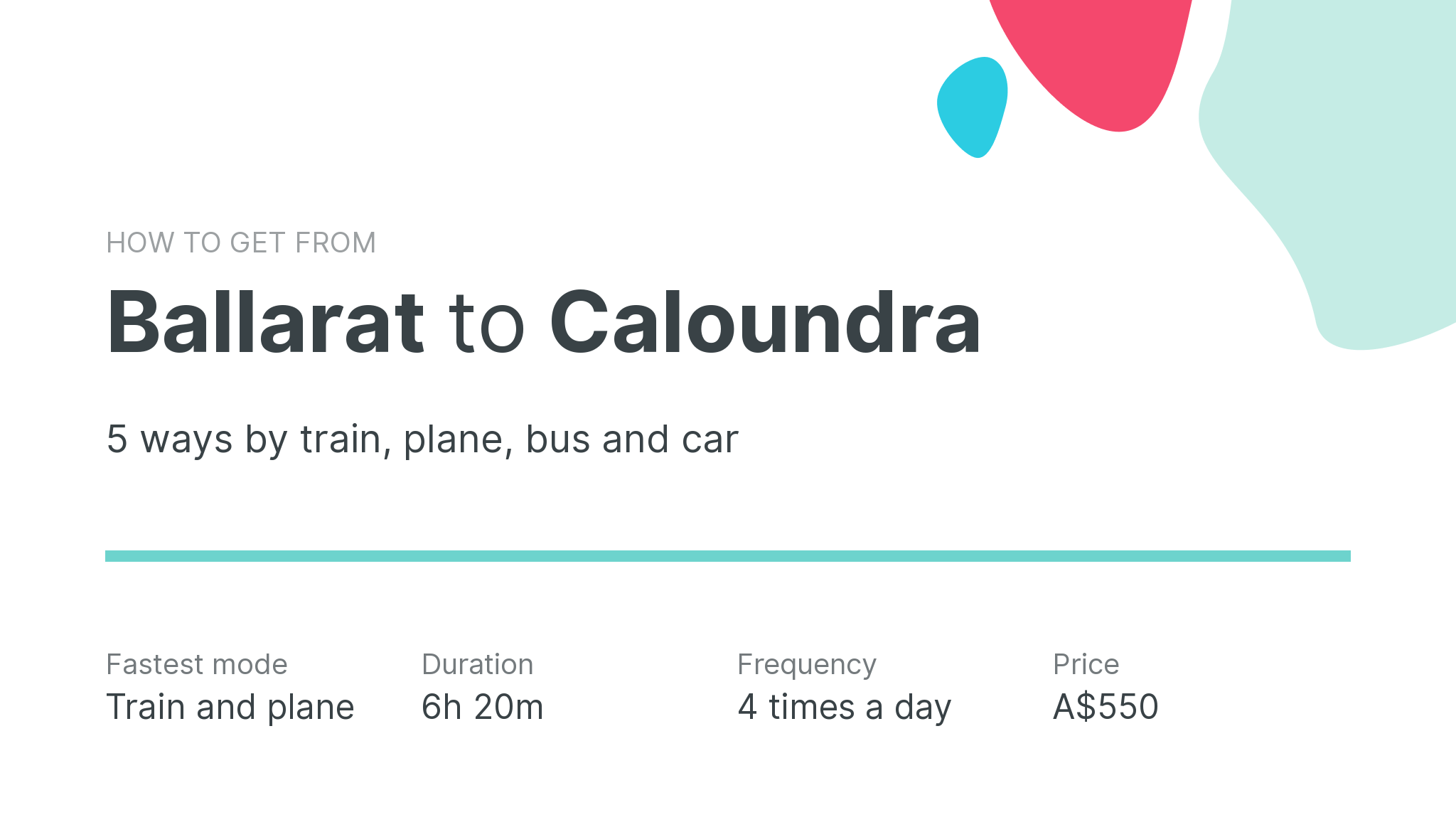 How do I get from Ballarat to Caloundra