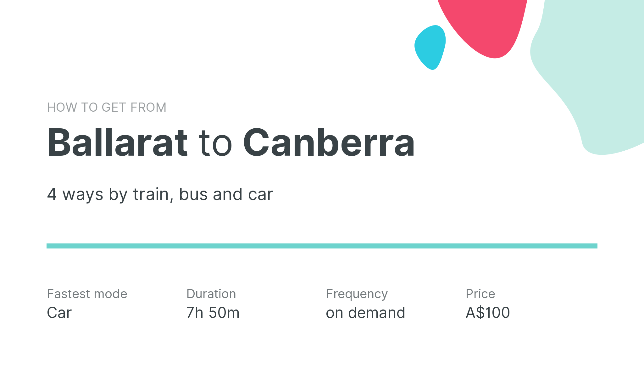 How do I get from Ballarat to Canberra