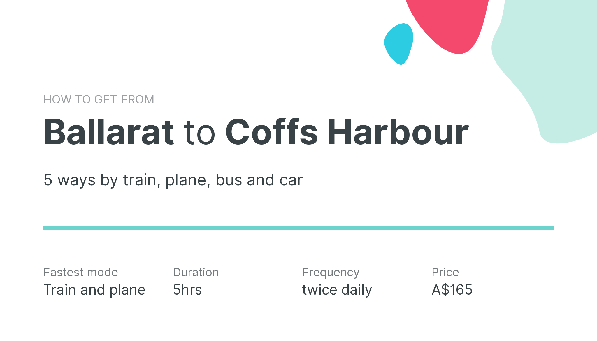 How do I get from Ballarat to Coffs Harbour