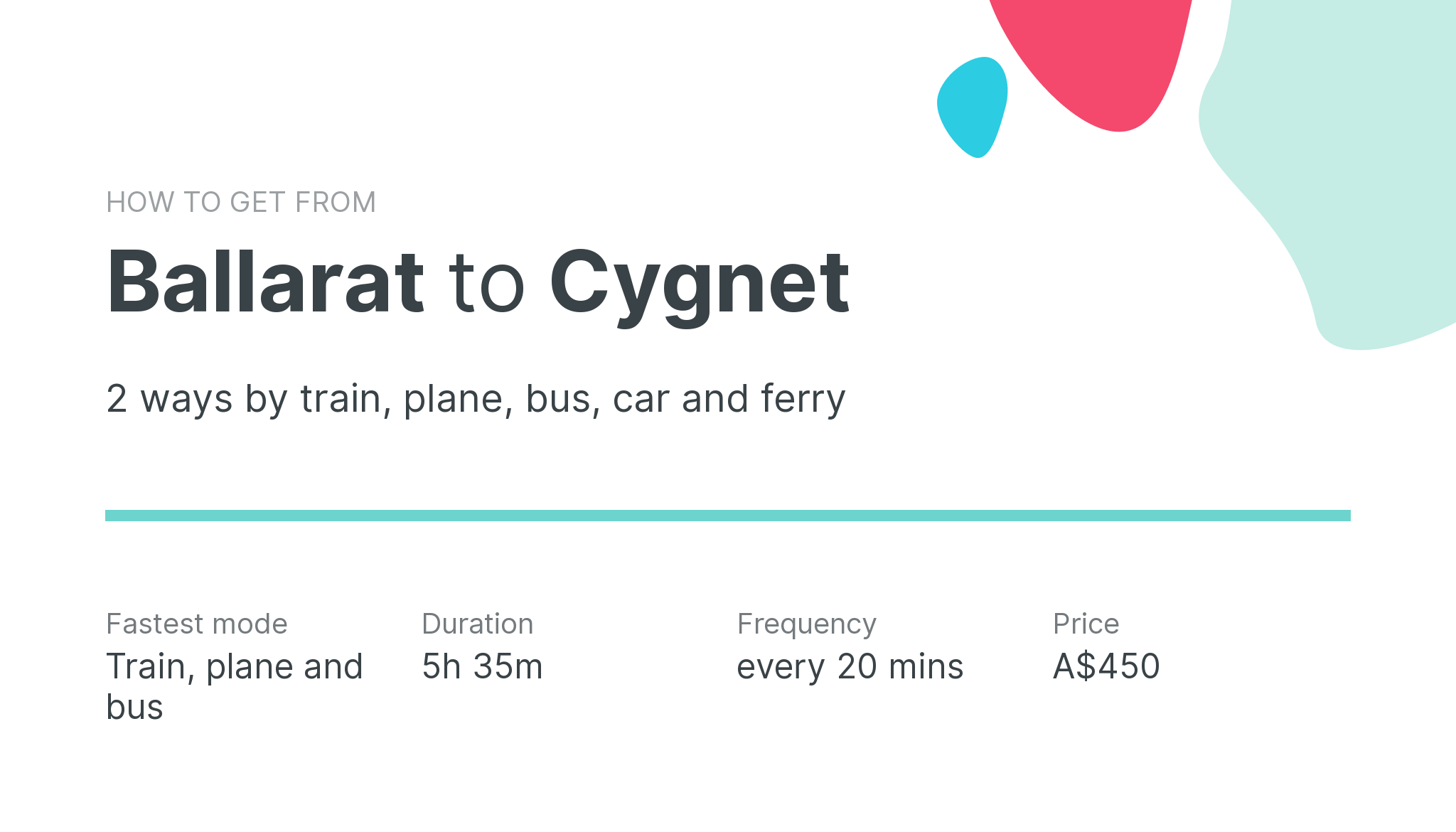 How do I get from Ballarat to Cygnet