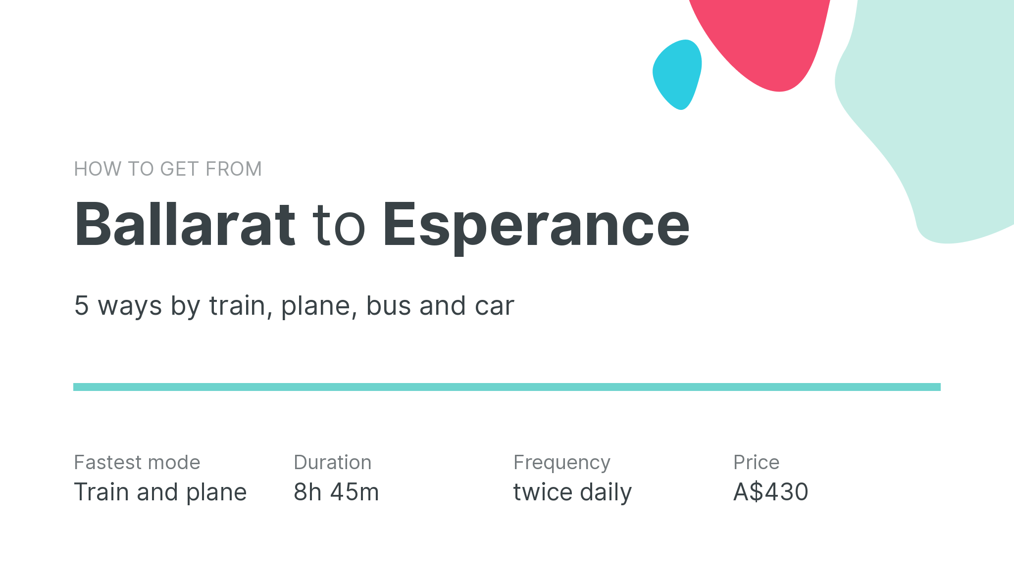 How do I get from Ballarat to Esperance