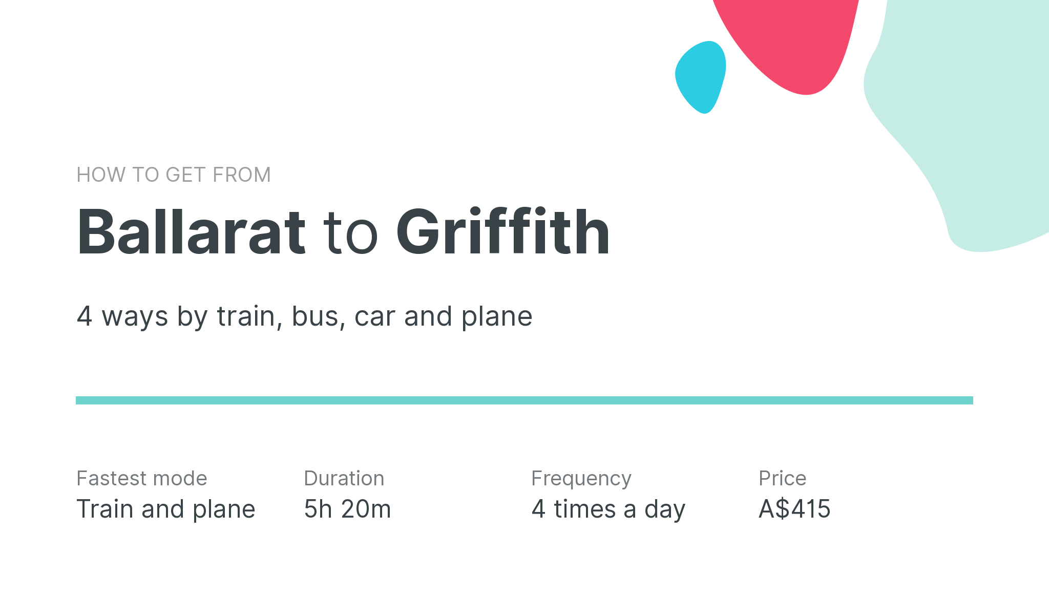 How do I get from Ballarat to Griffith
