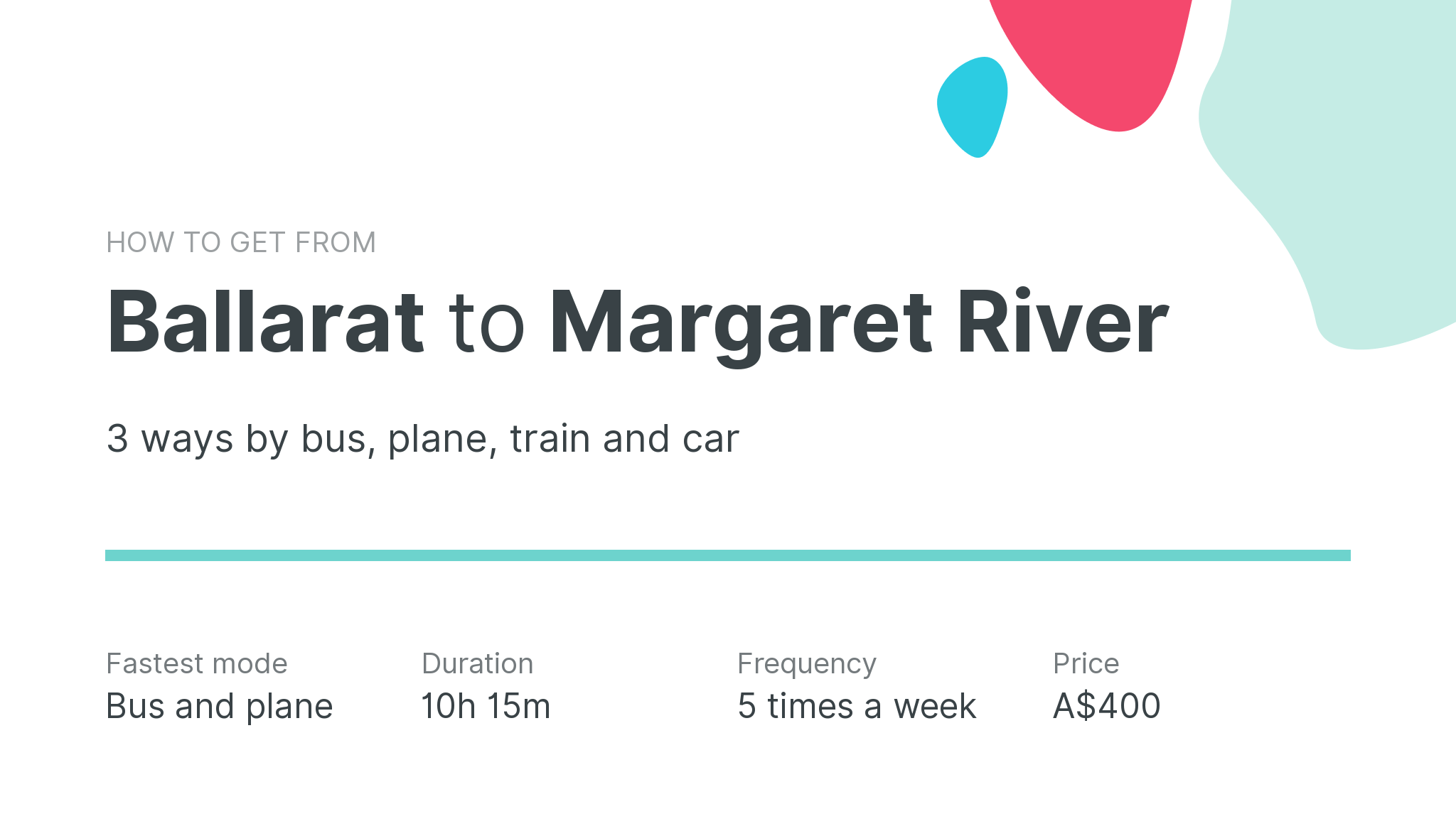 How do I get from Ballarat to Margaret River