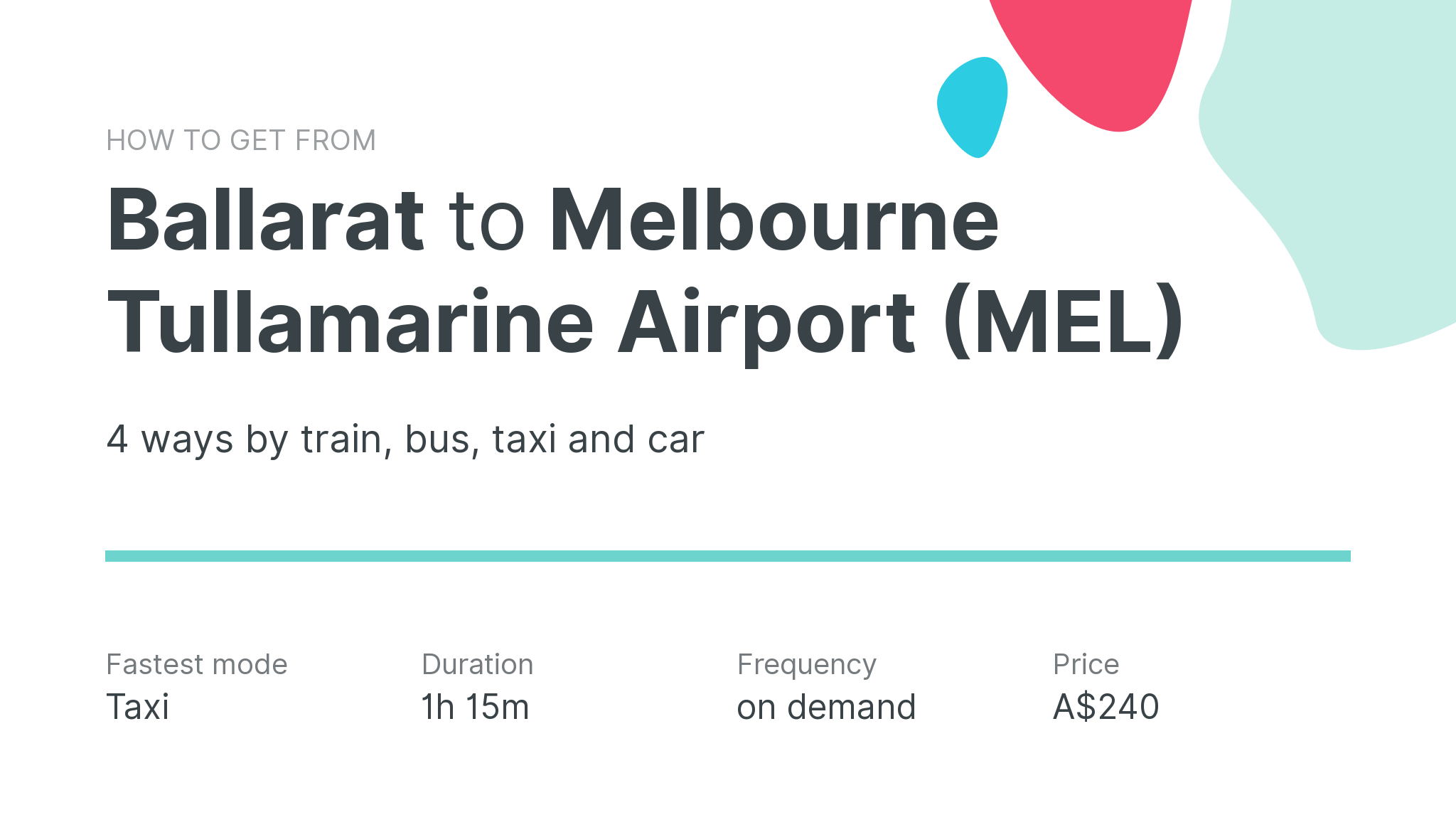 How do I get from Ballarat to Melbourne Tullamarine Airport (MEL)