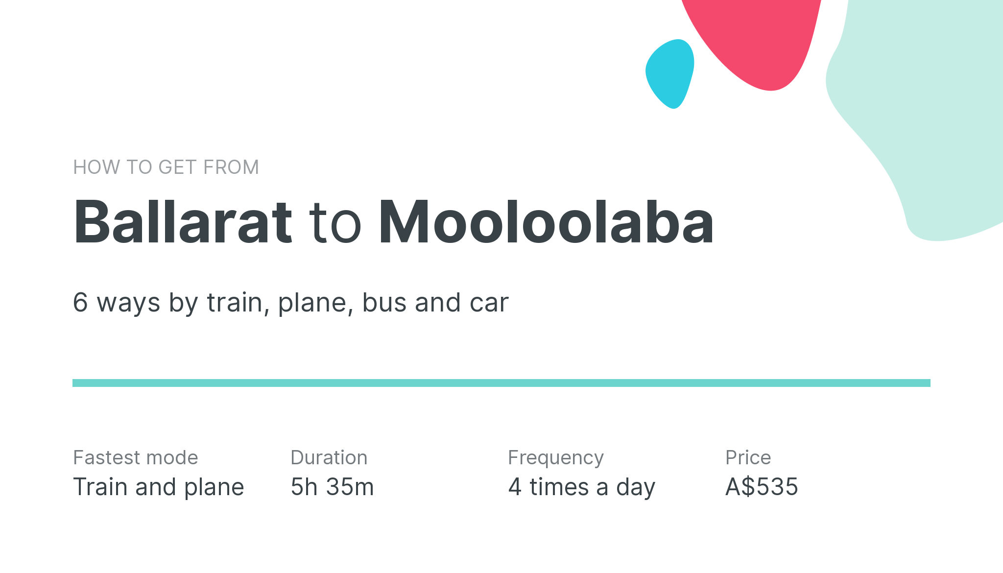 How do I get from Ballarat to Mooloolaba