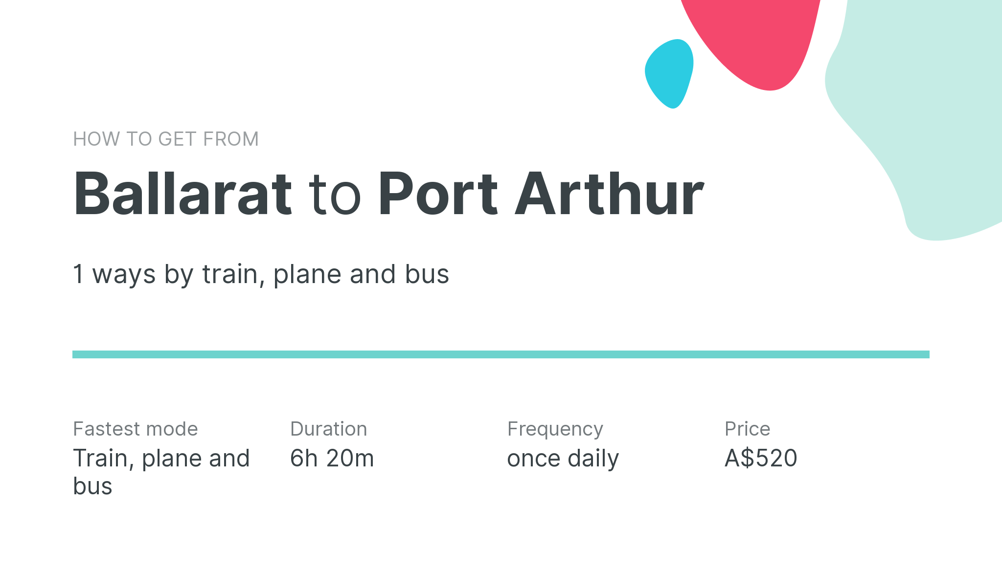 How do I get from Ballarat to Port Arthur