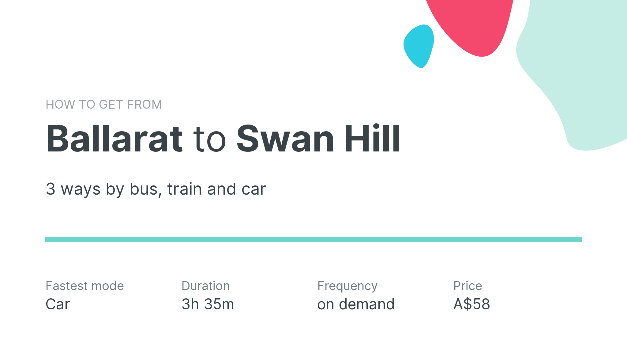 How do I get from Ballarat to Swan Hill