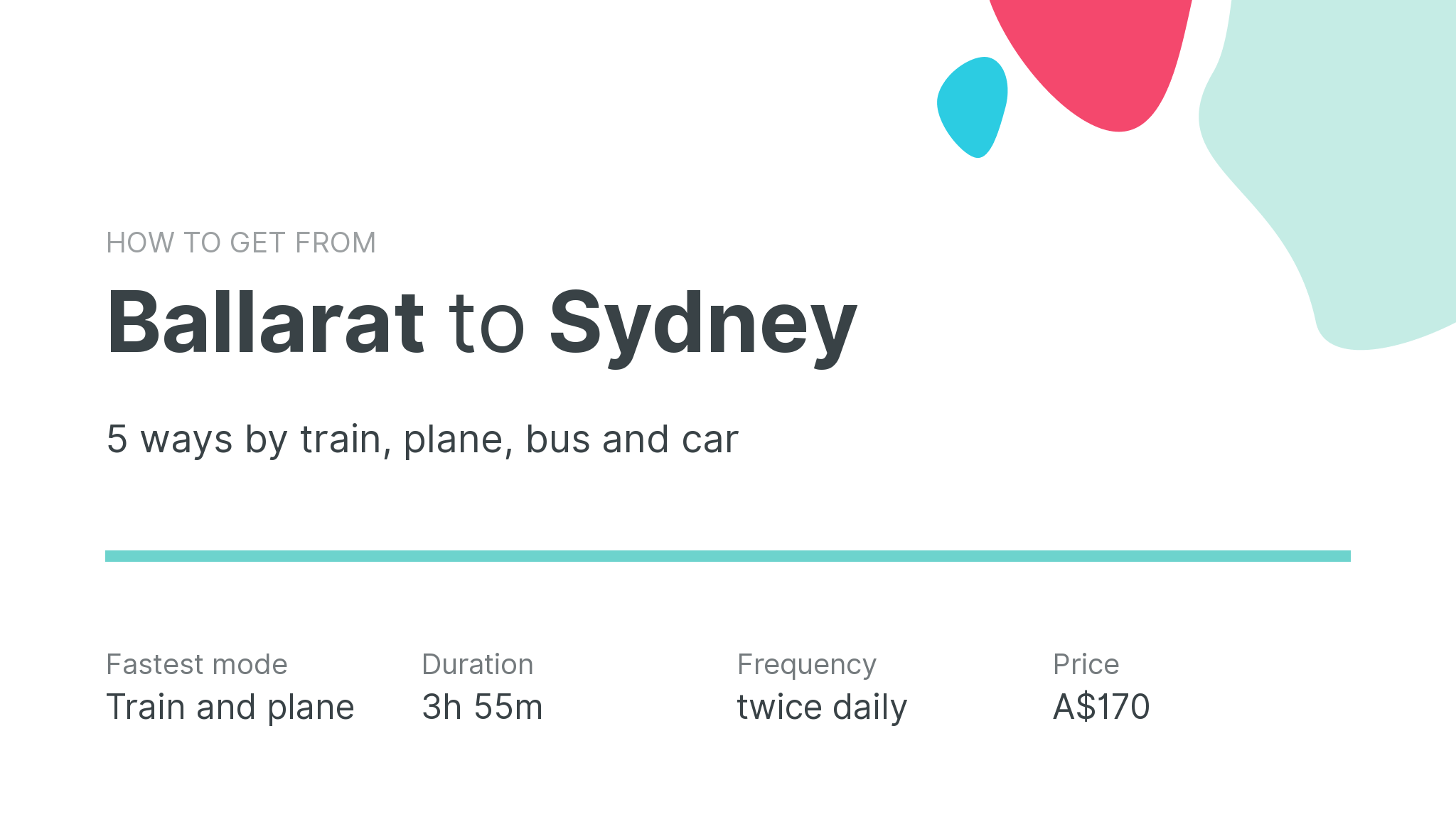 How do I get from Ballarat to Sydney