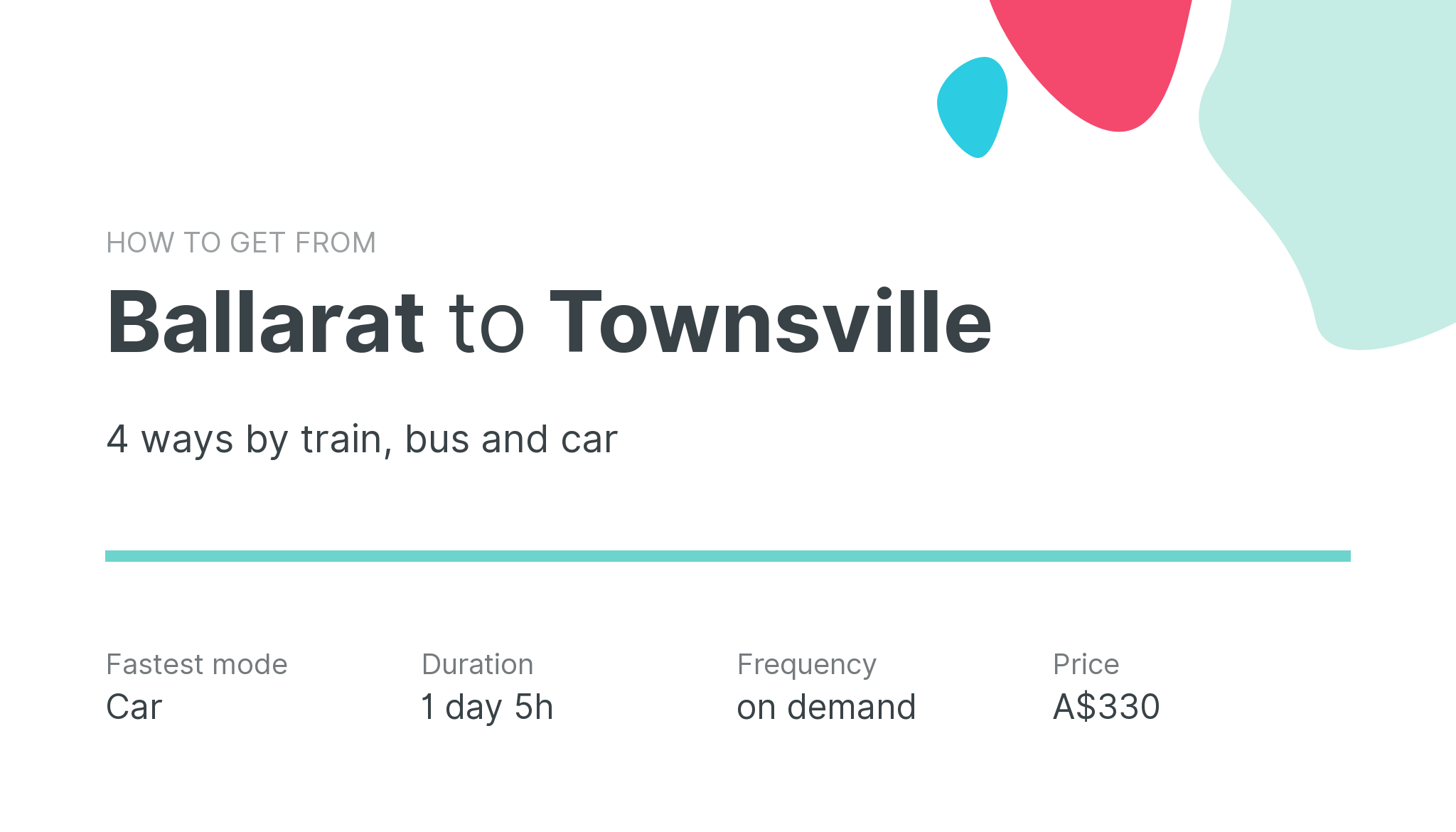 How do I get from Ballarat to Townsville