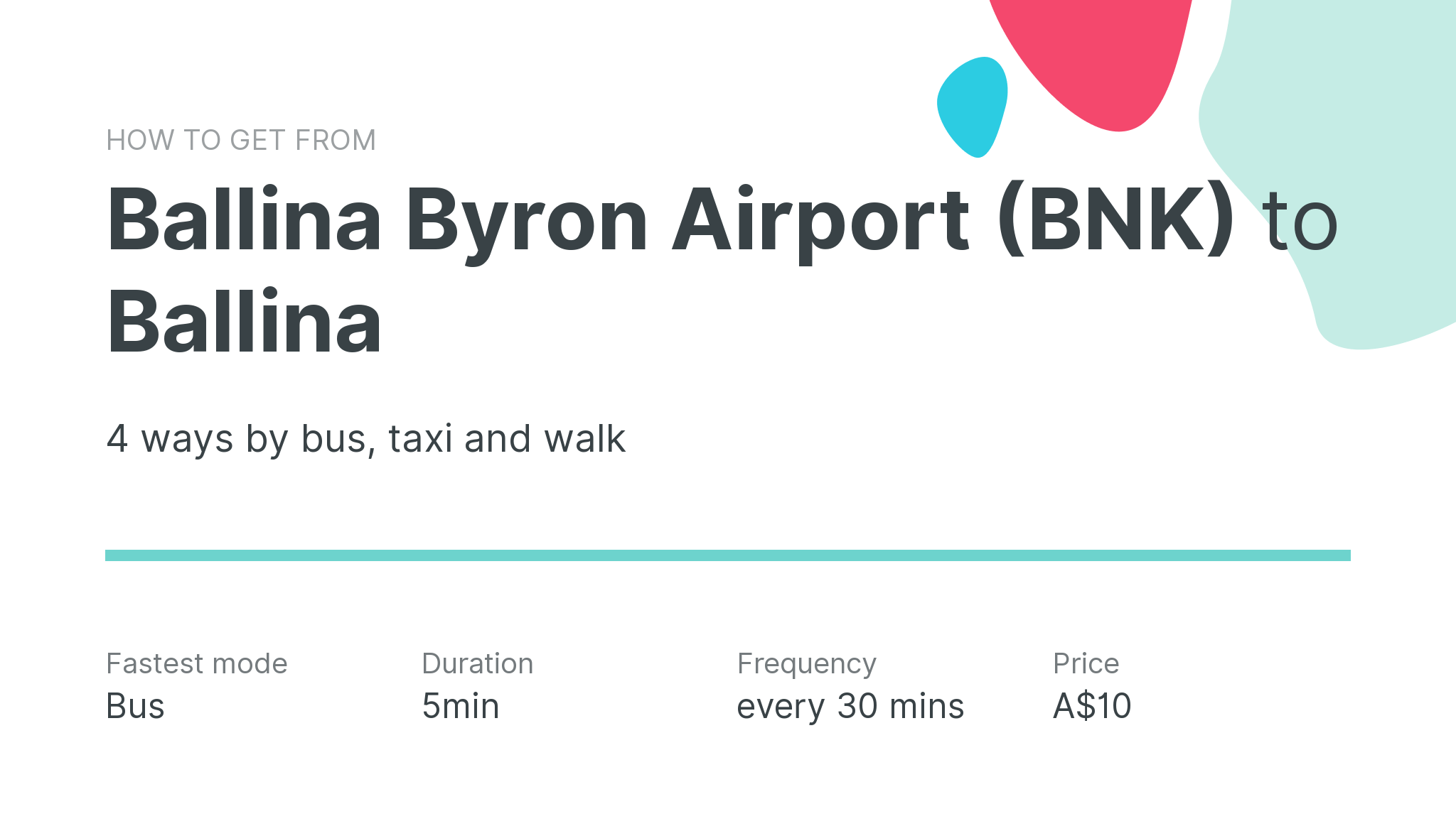 How do I get from Ballina Byron Airport (BNK) to Ballina