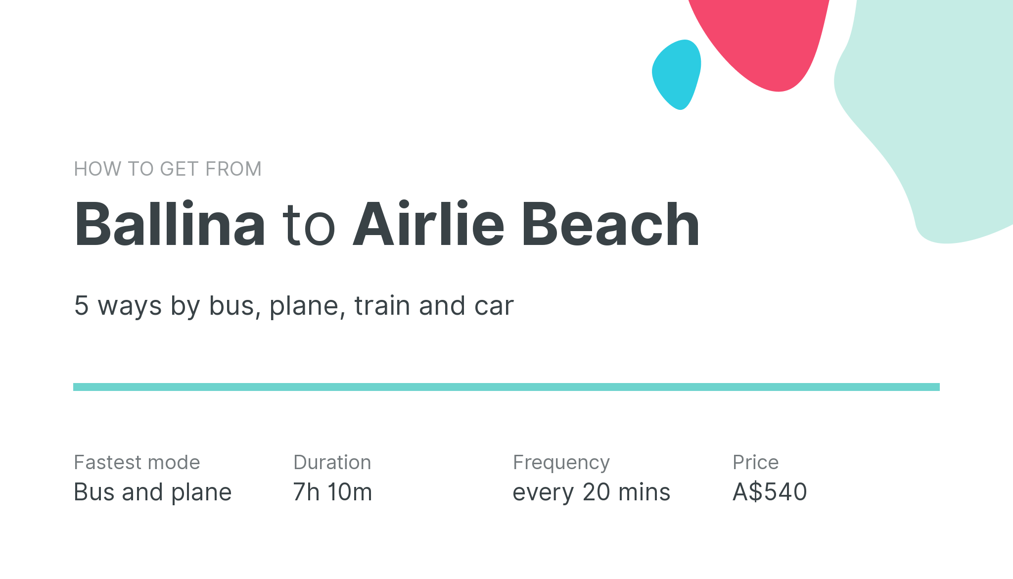How do I get from Ballina to Airlie Beach