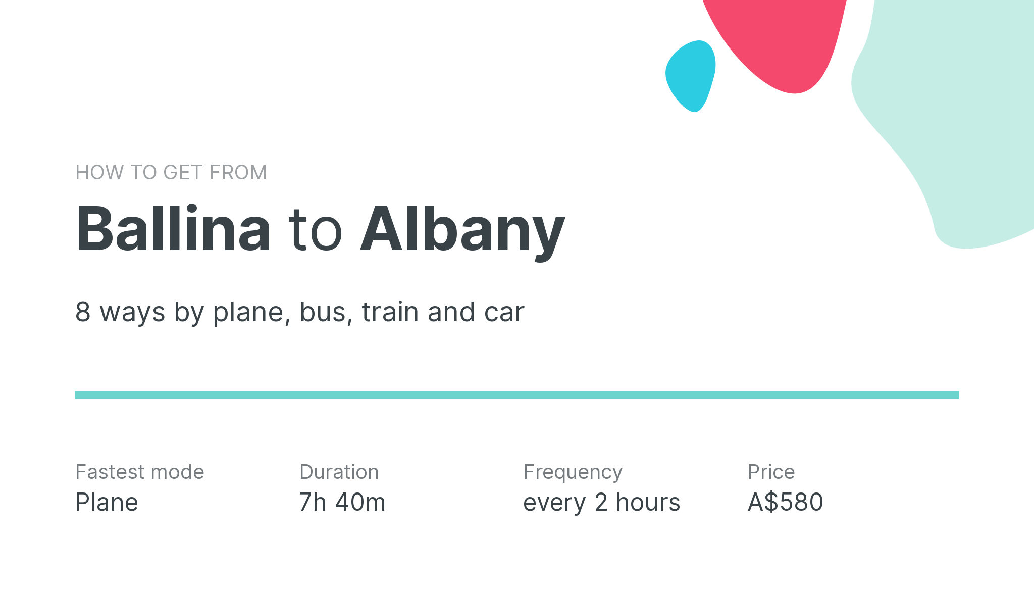 How do I get from Ballina to Albany