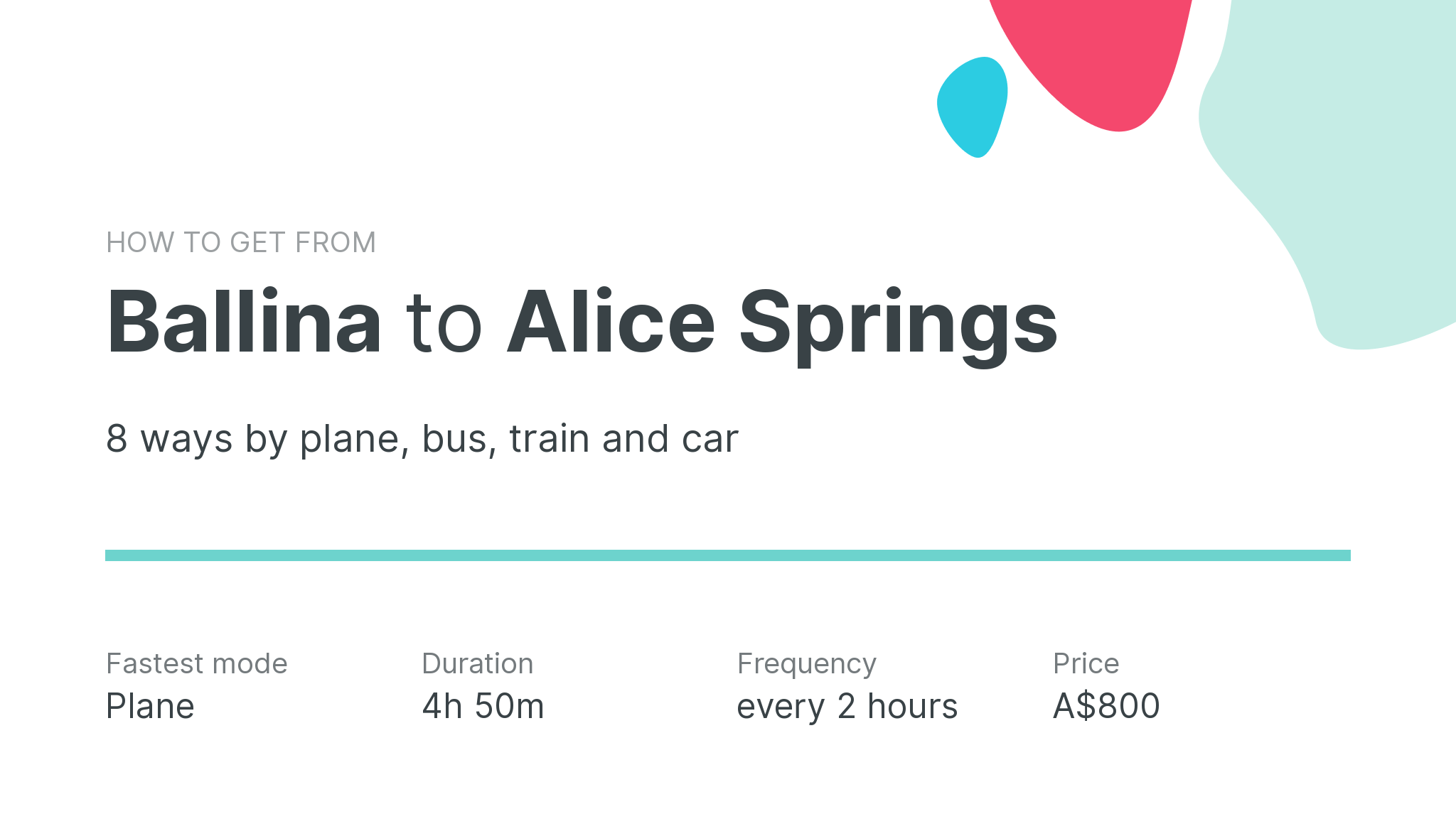 How do I get from Ballina to Alice Springs