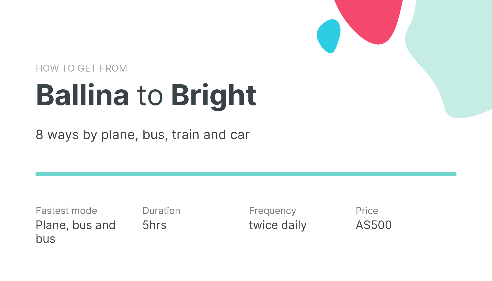 How do I get from Ballina to Bright