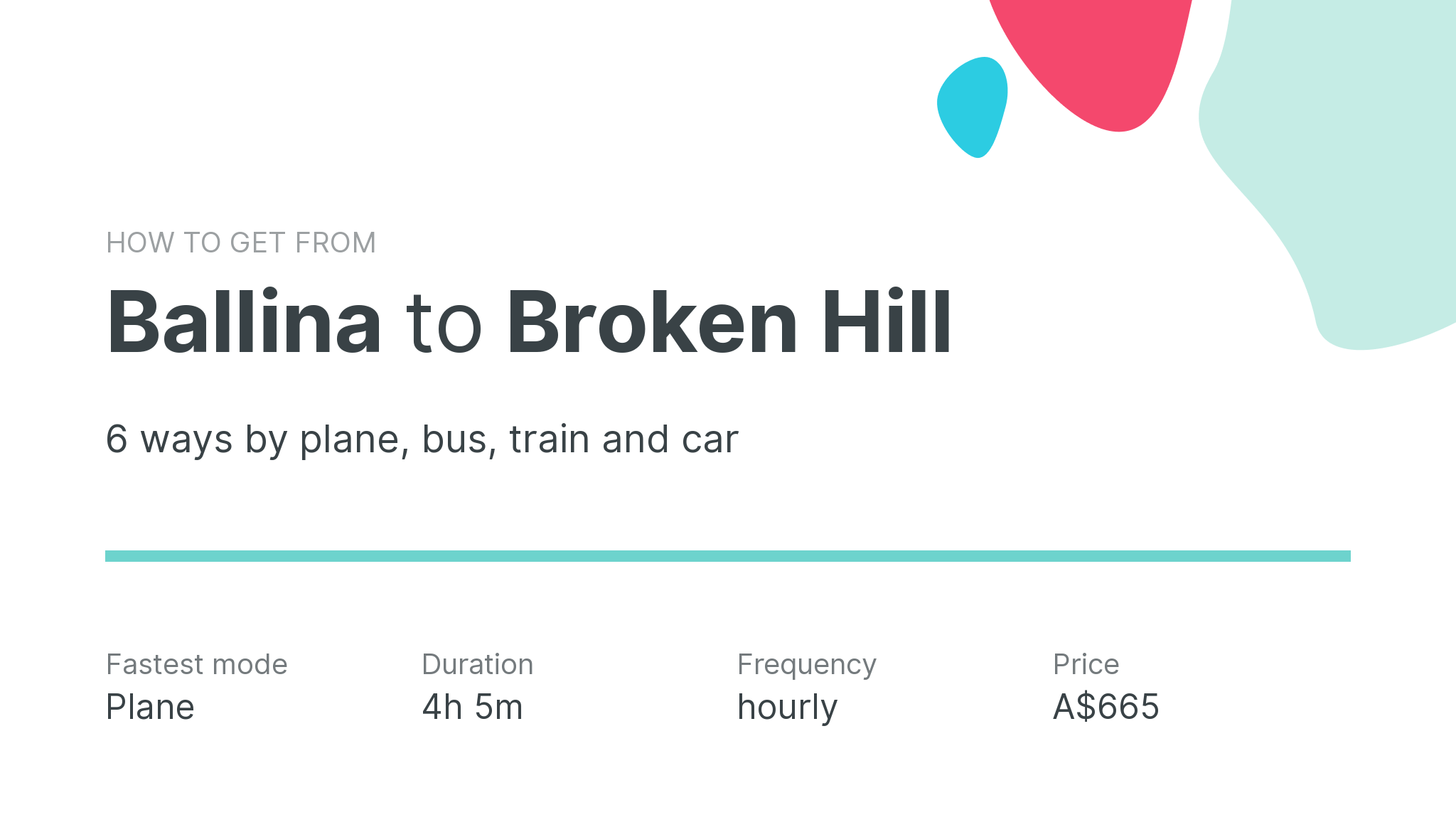 How do I get from Ballina to Broken Hill