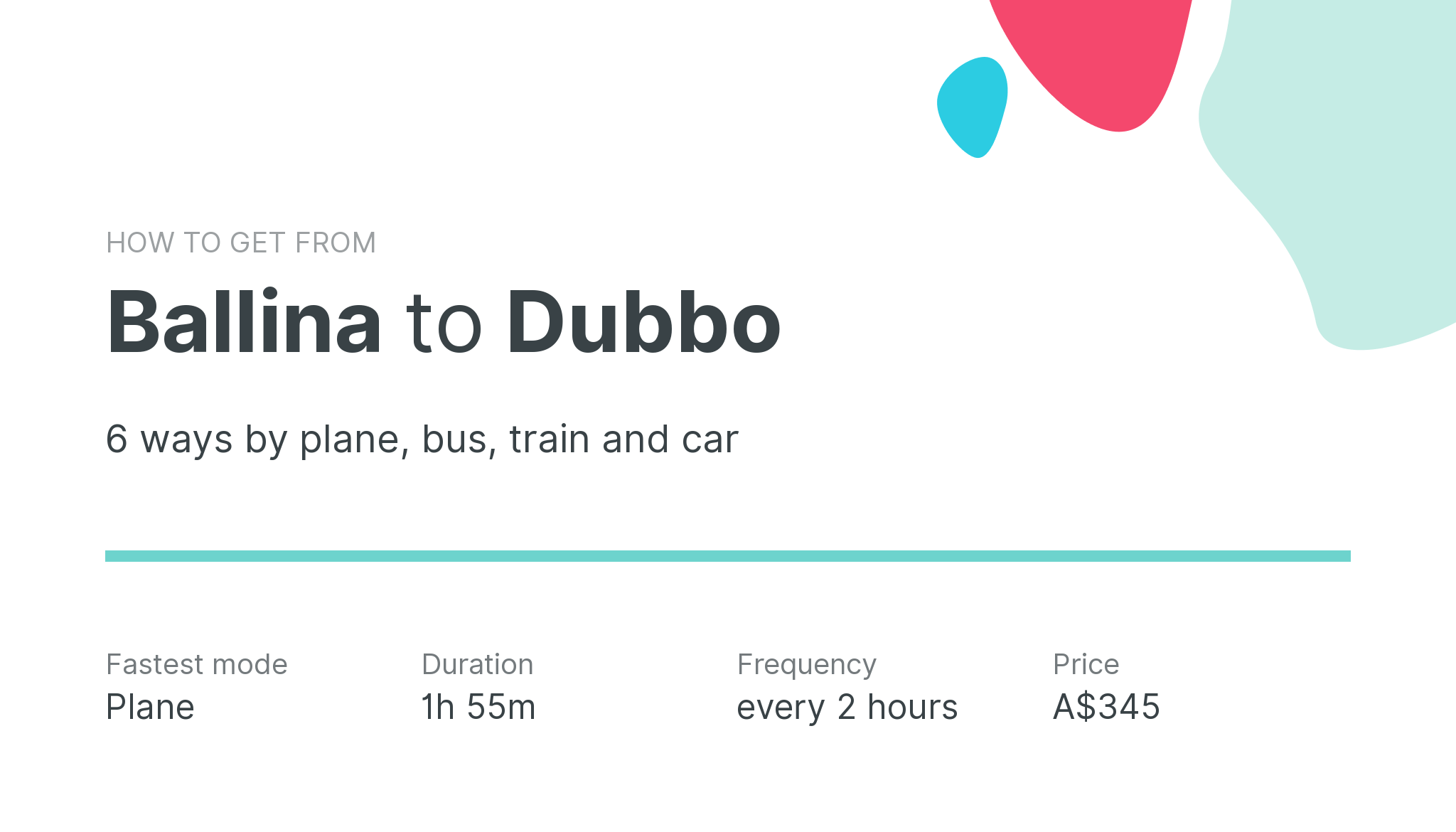 How do I get from Ballina to Dubbo
