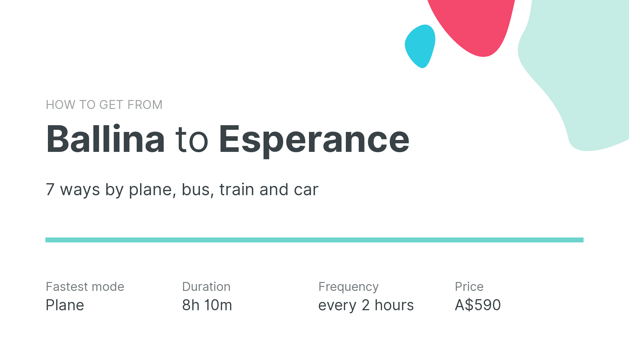 How do I get from Ballina to Esperance