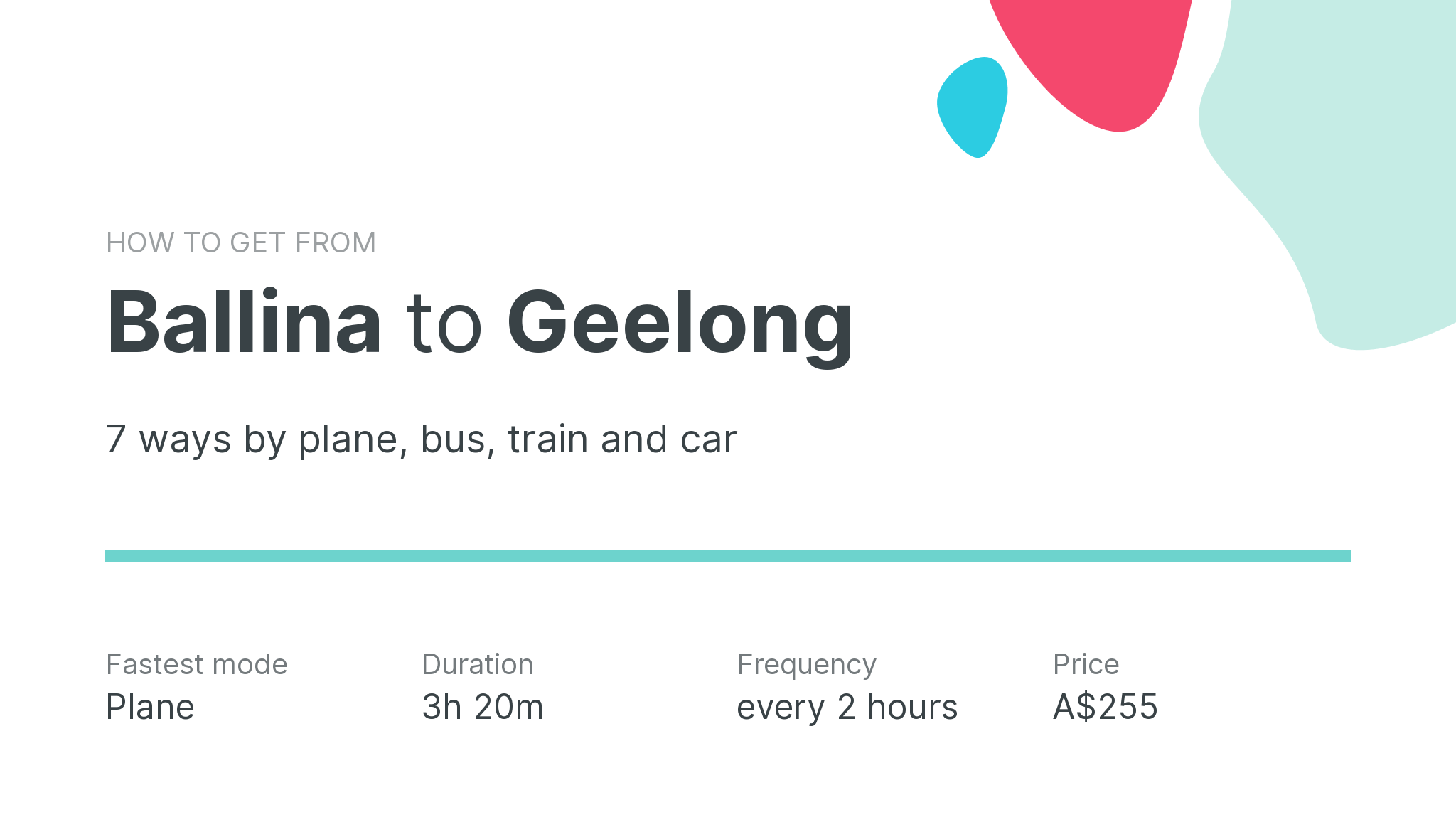 How do I get from Ballina to Geelong