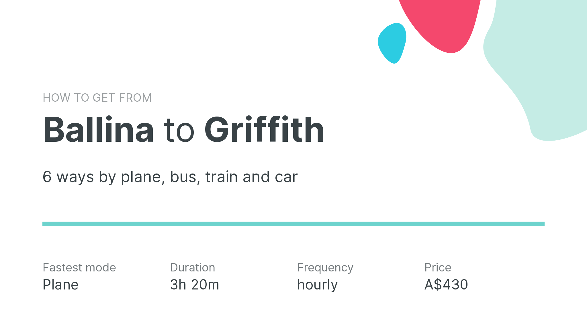 How do I get from Ballina to Griffith