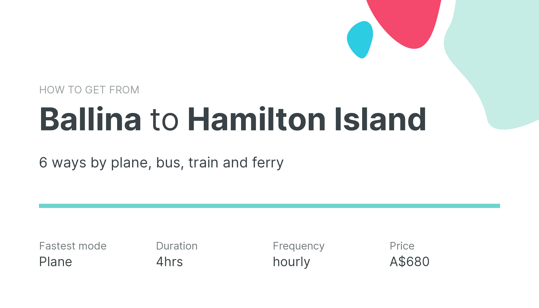 How do I get from Ballina to Hamilton Island
