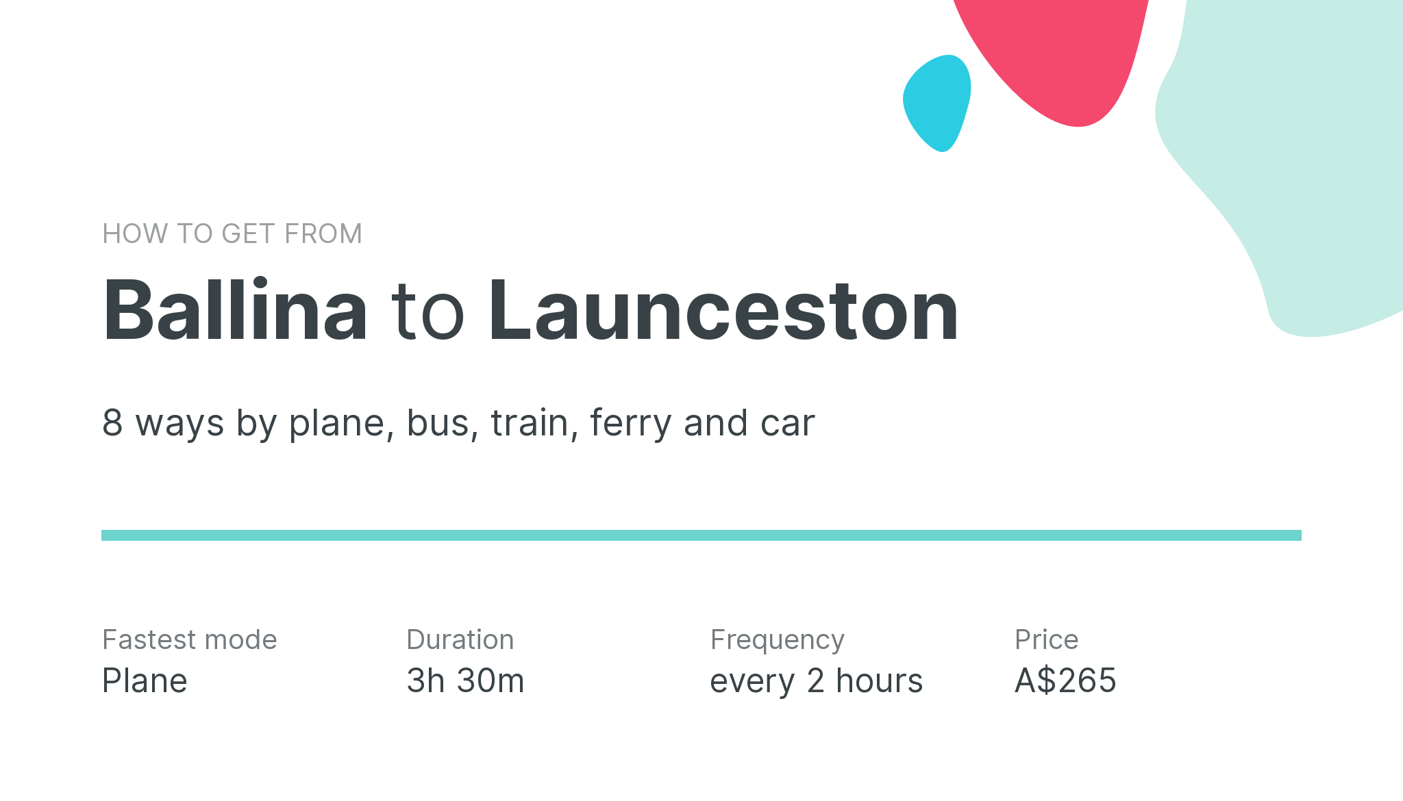 How do I get from Ballina to Launceston