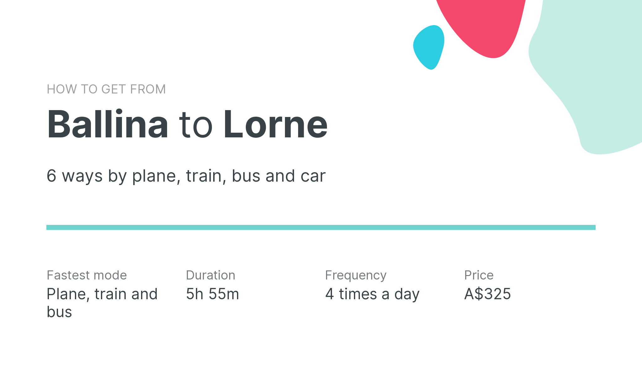 How do I get from Ballina to Lorne