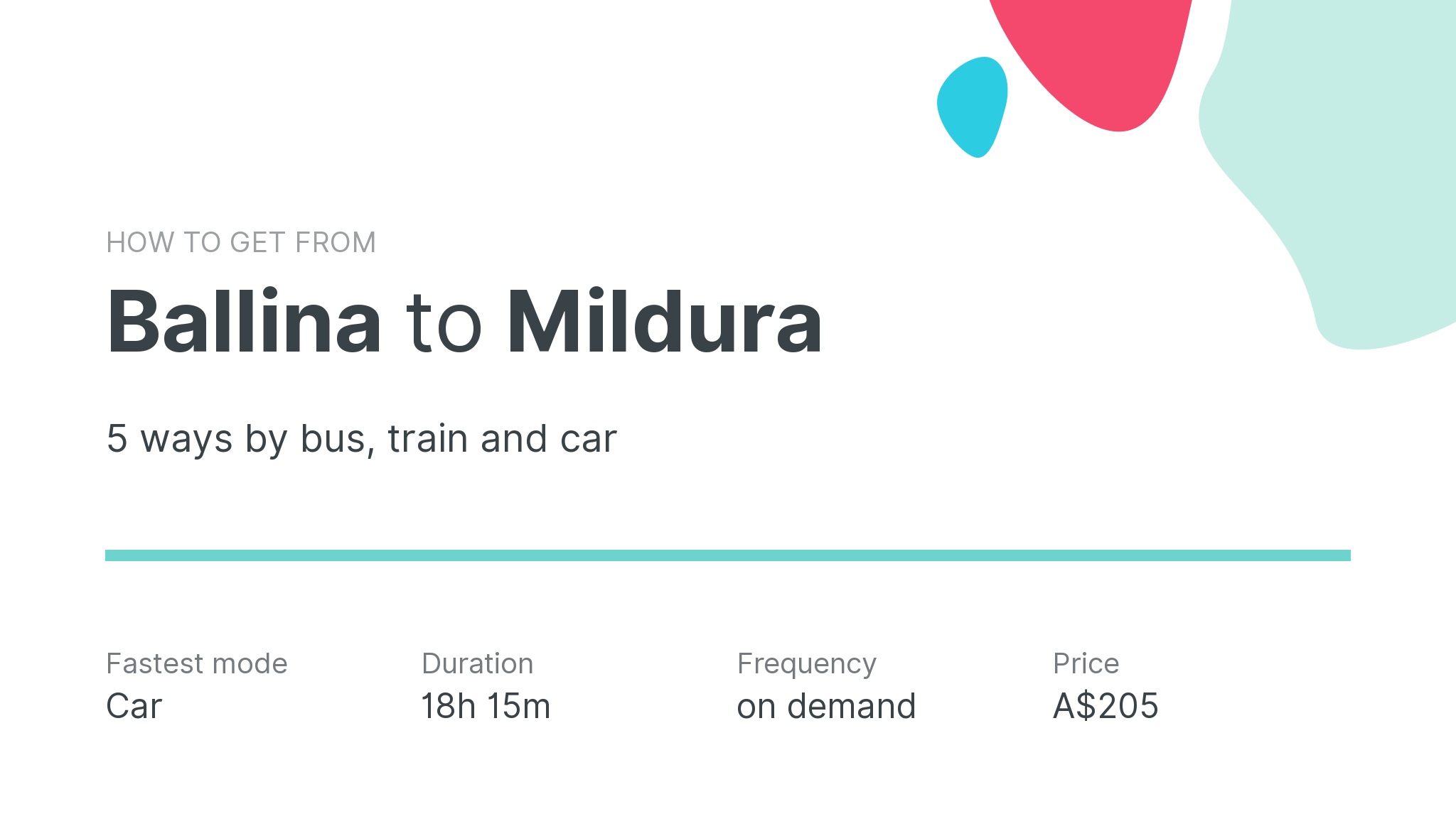 How do I get from Ballina to Mildura