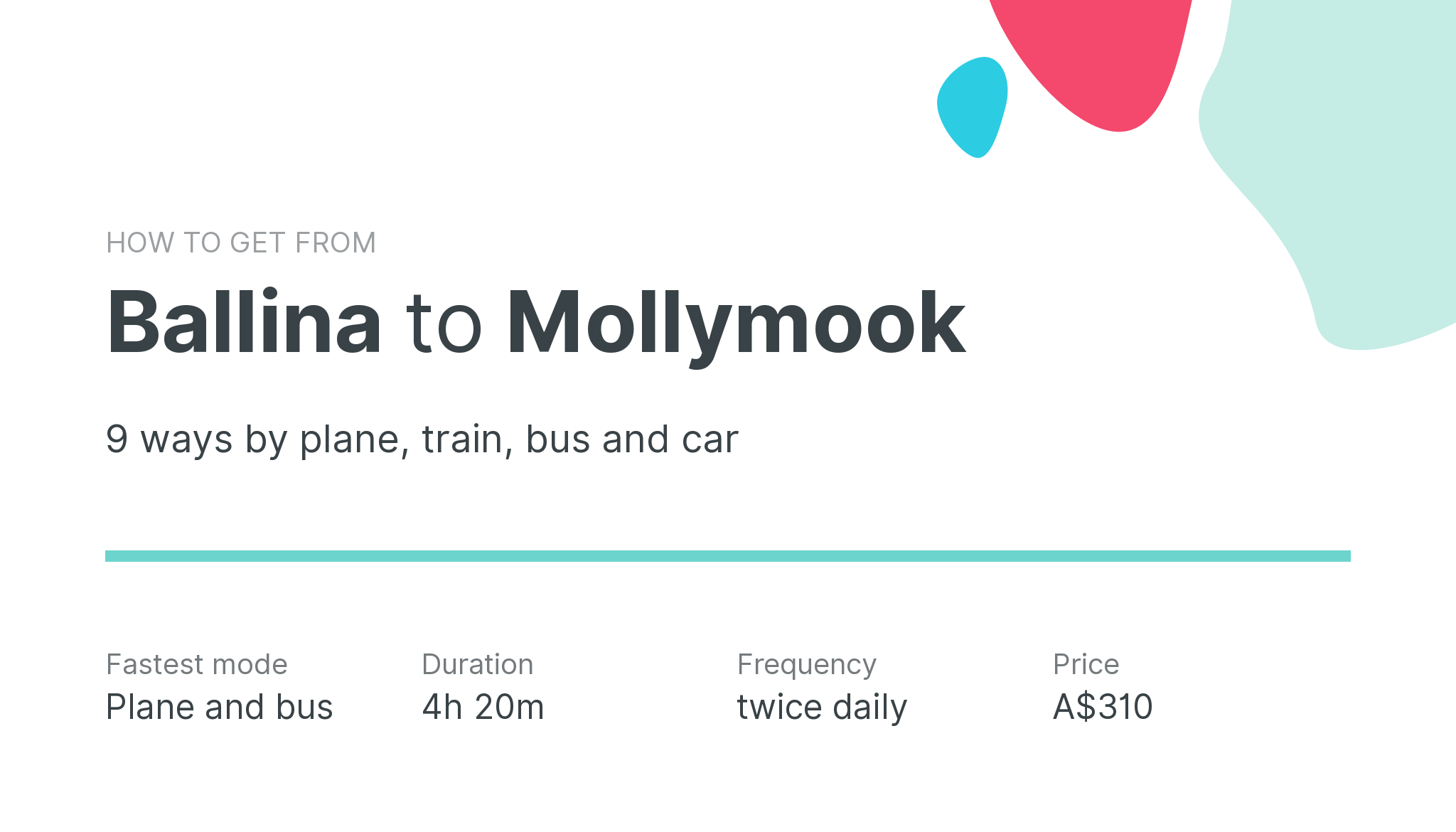 How do I get from Ballina to Mollymook