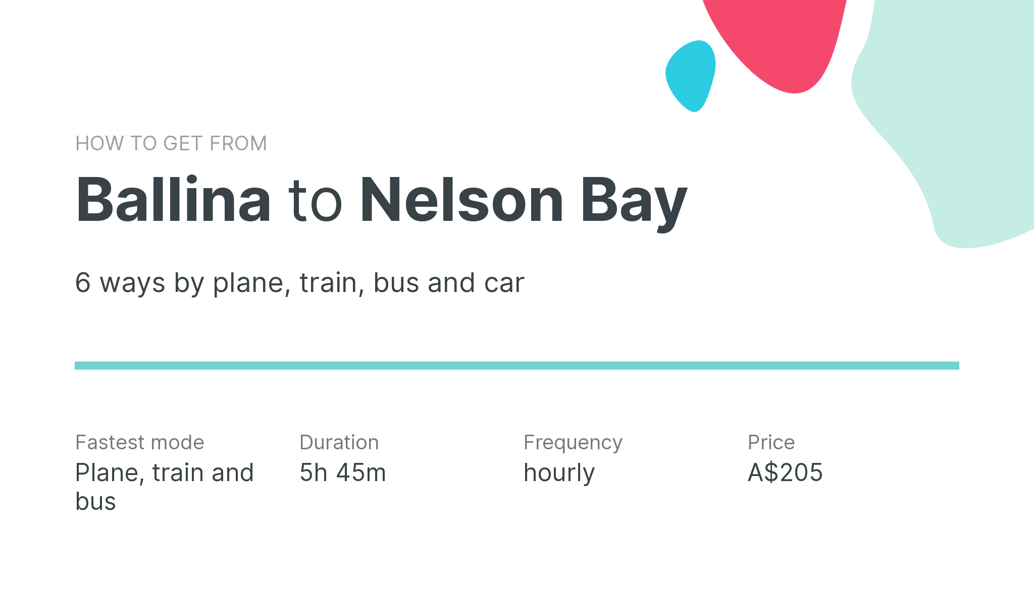 How do I get from Ballina to Nelson Bay