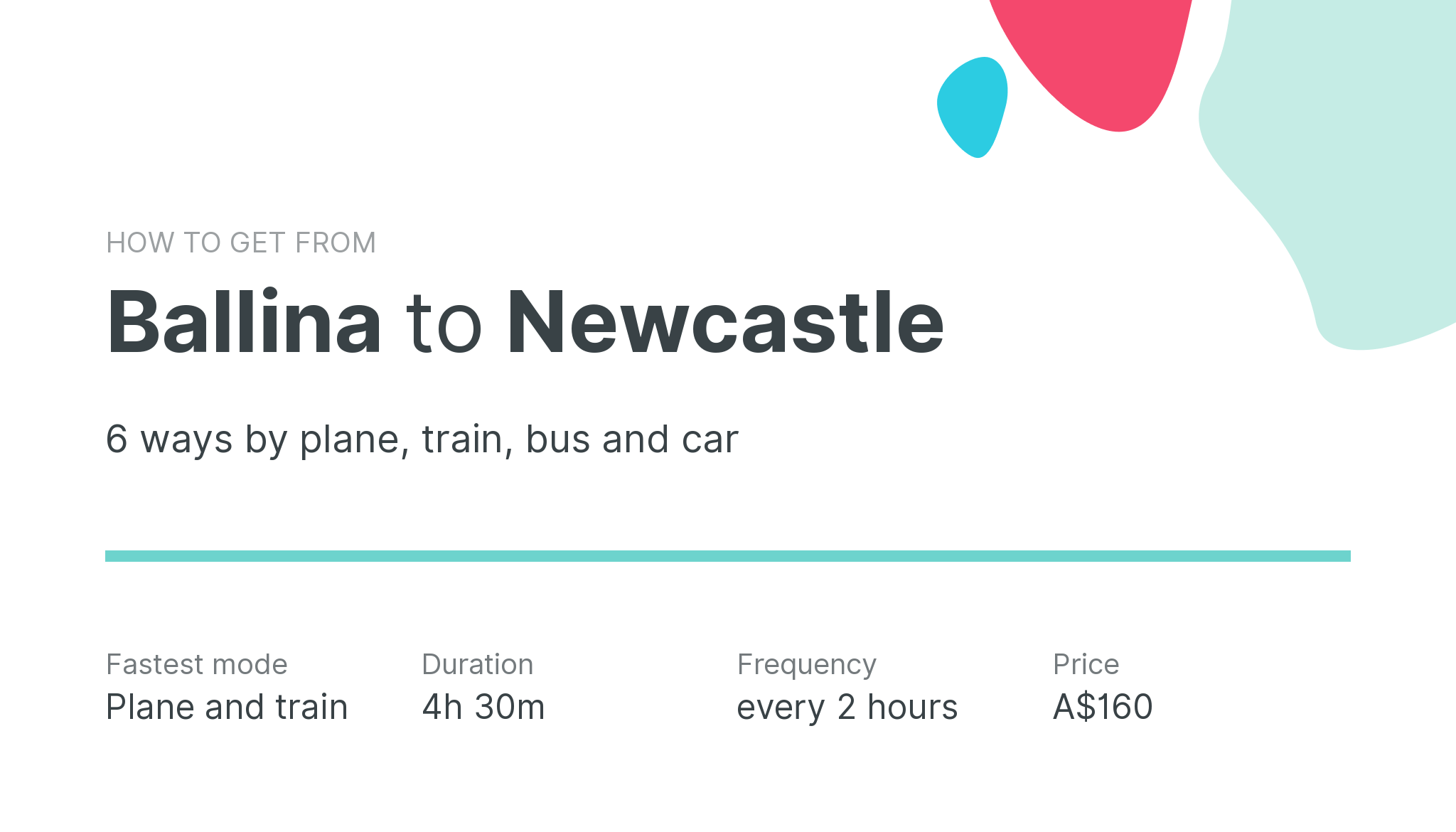 How do I get from Ballina to Newcastle