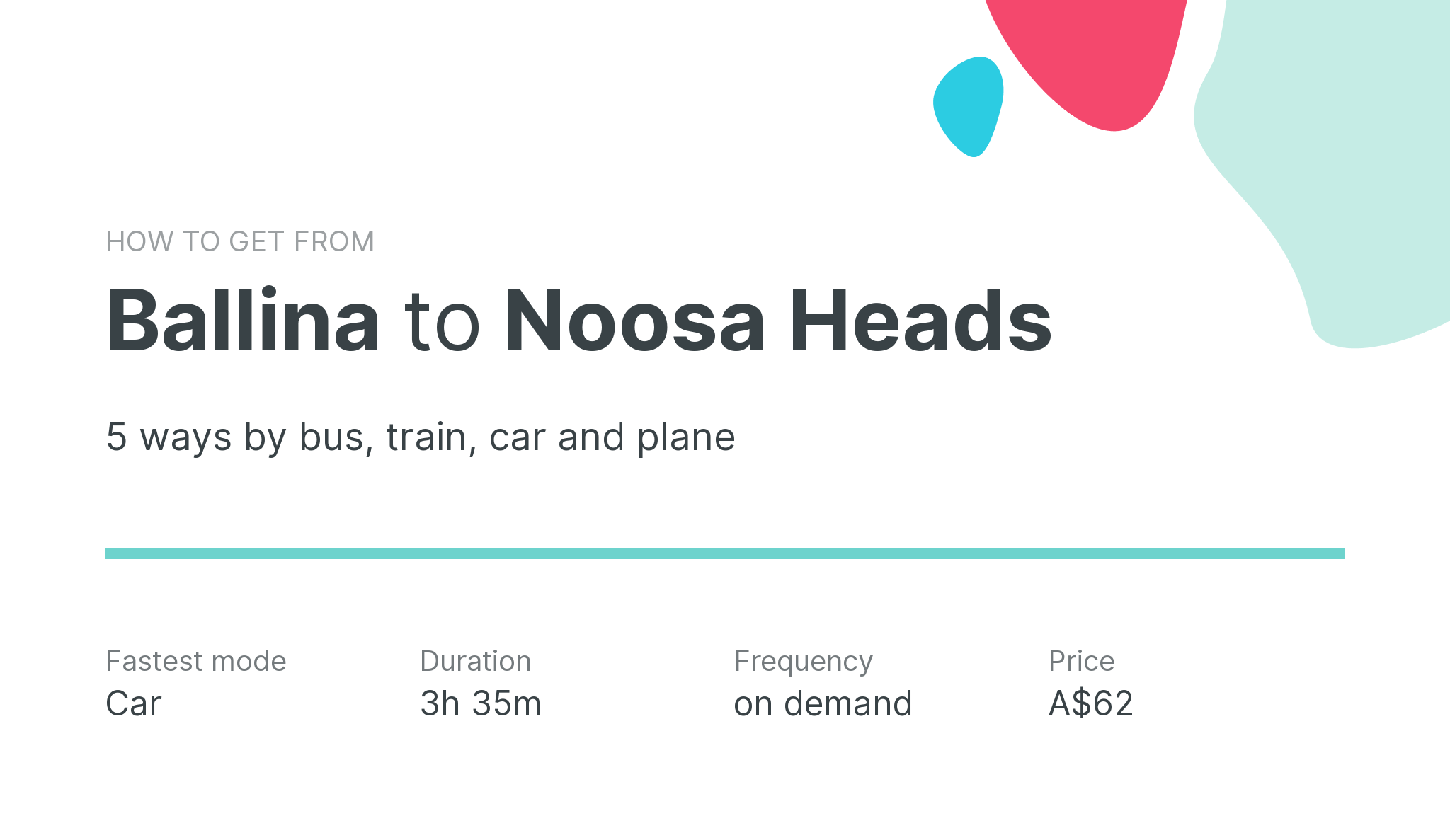 How do I get from Ballina to Noosa Heads