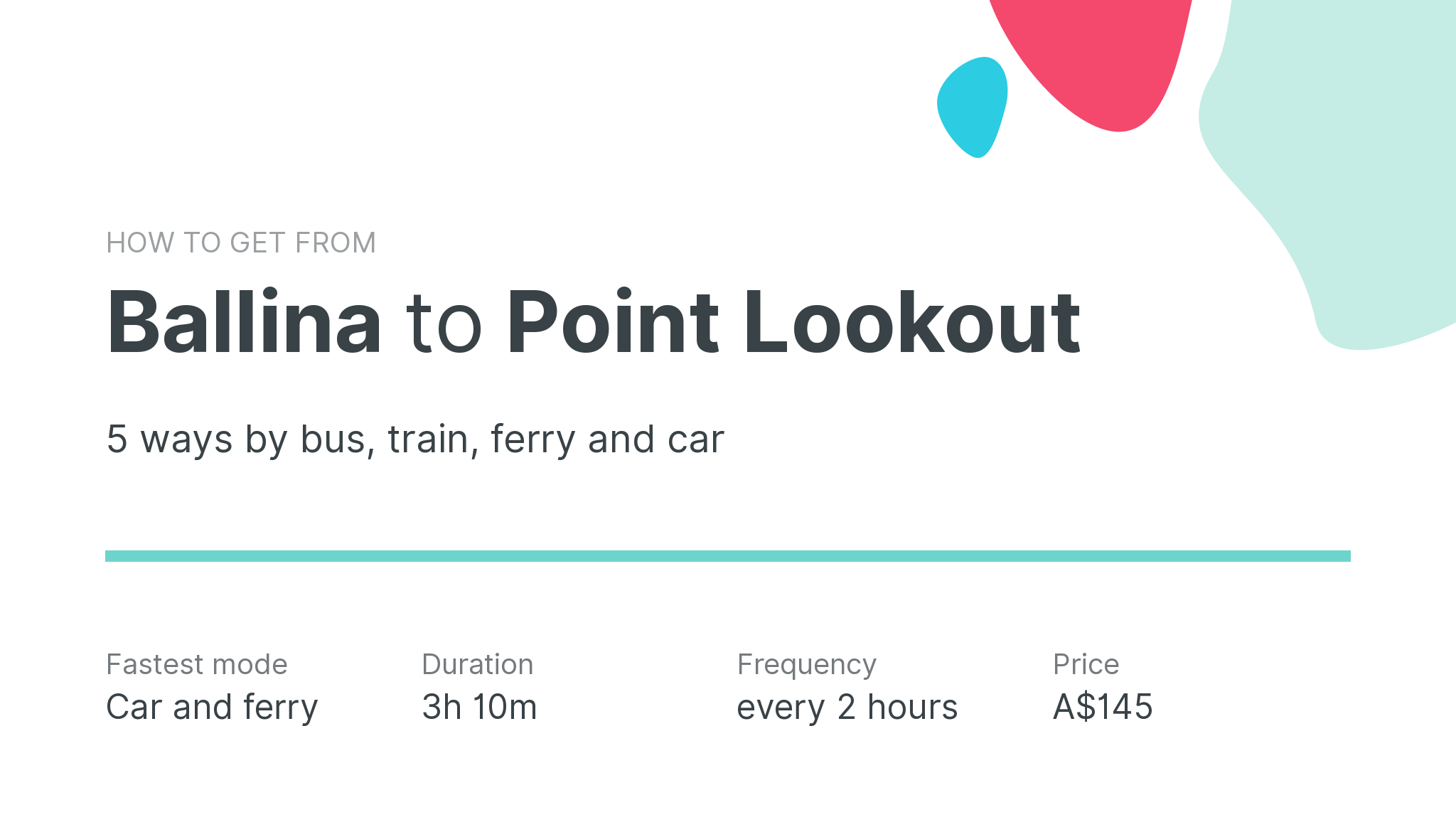 How do I get from Ballina to Point Lookout