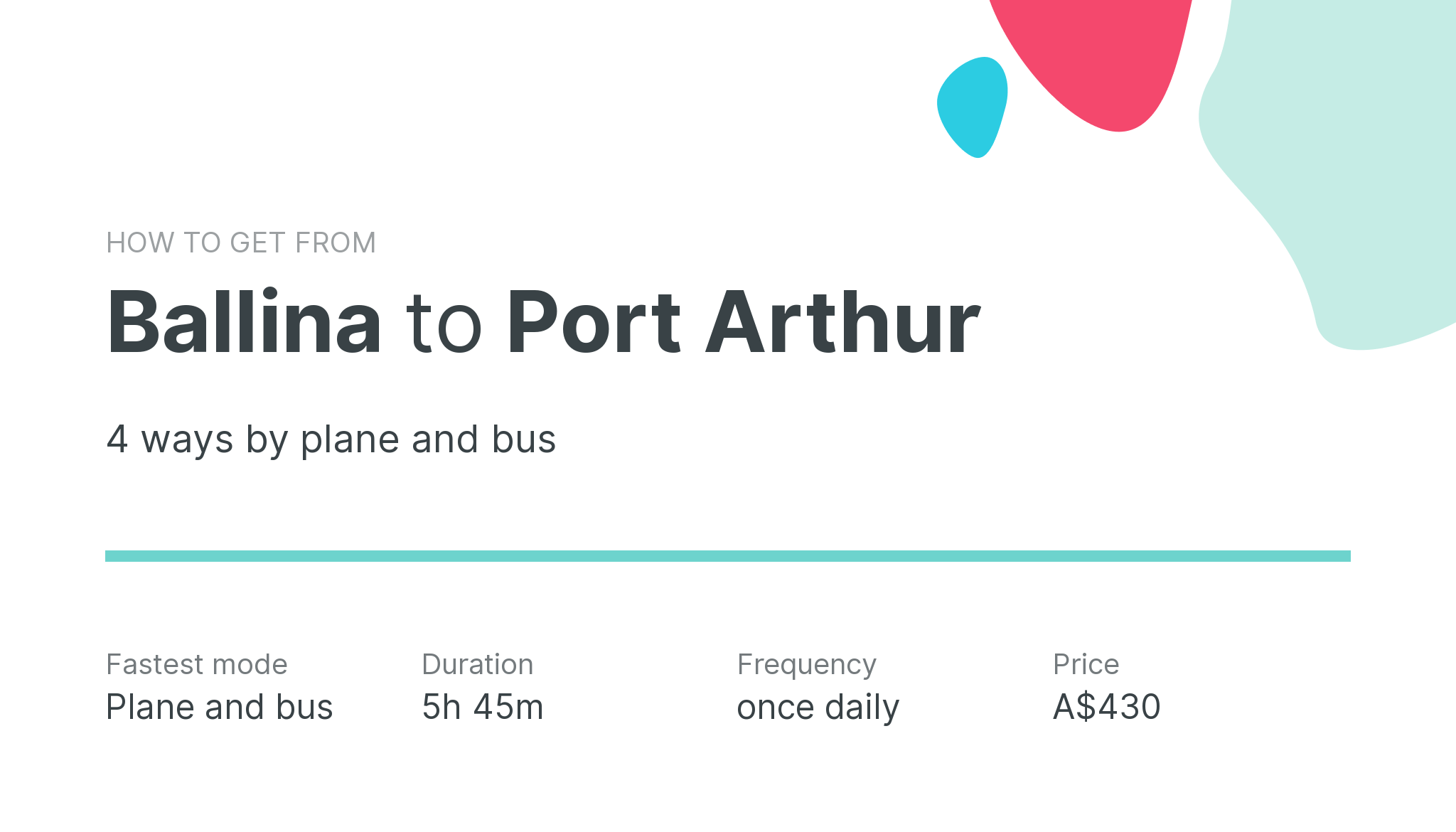 How do I get from Ballina to Port Arthur