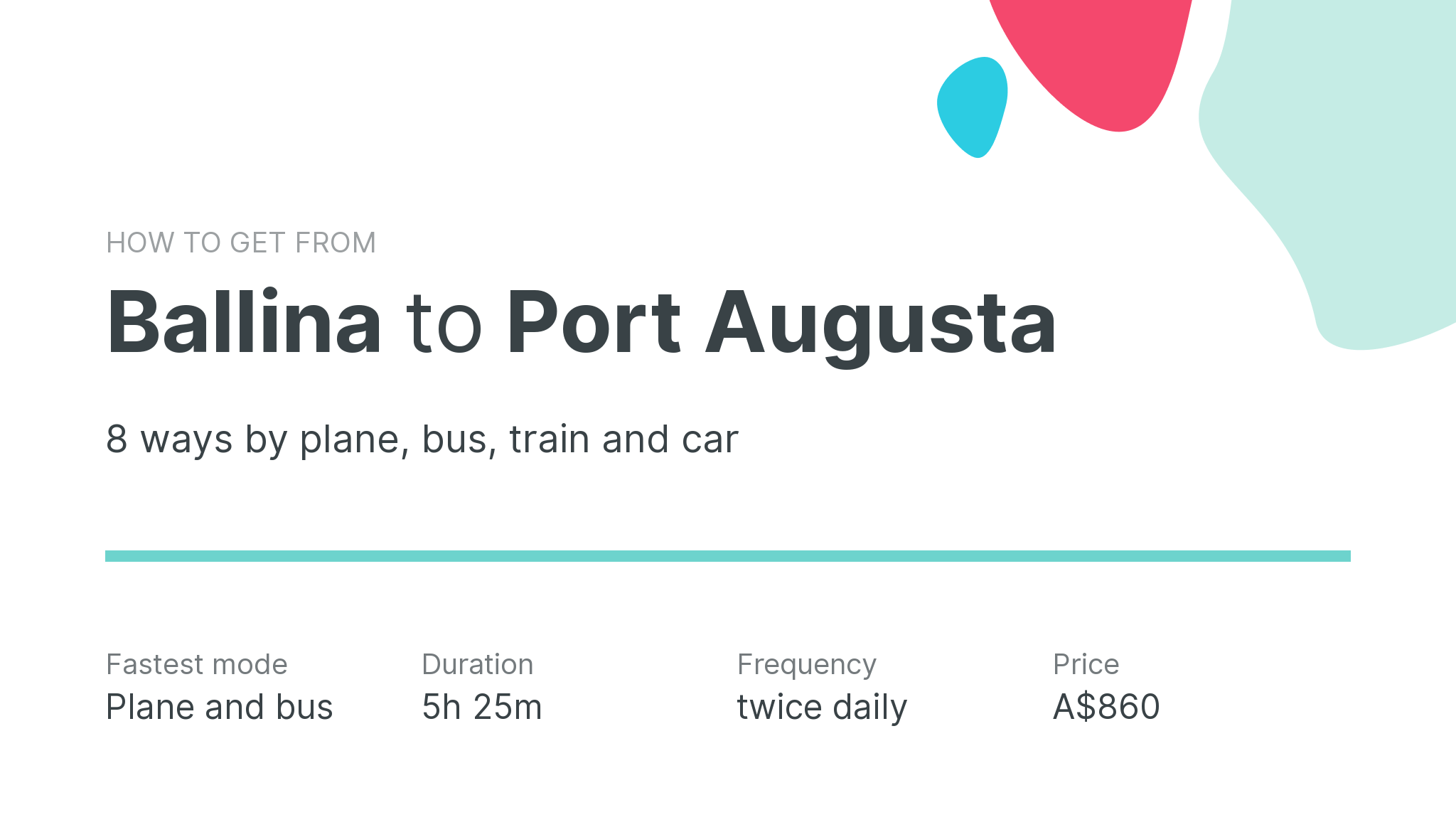 How do I get from Ballina to Port Augusta