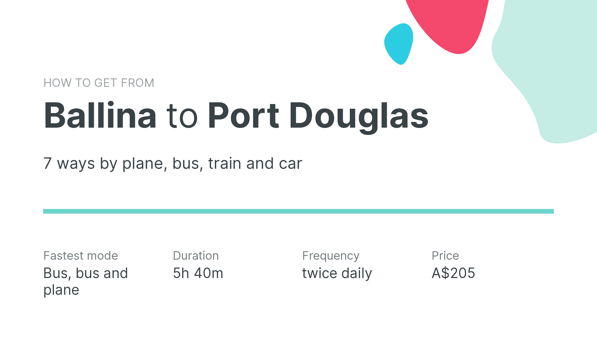 How do I get from Ballina to Port Douglas