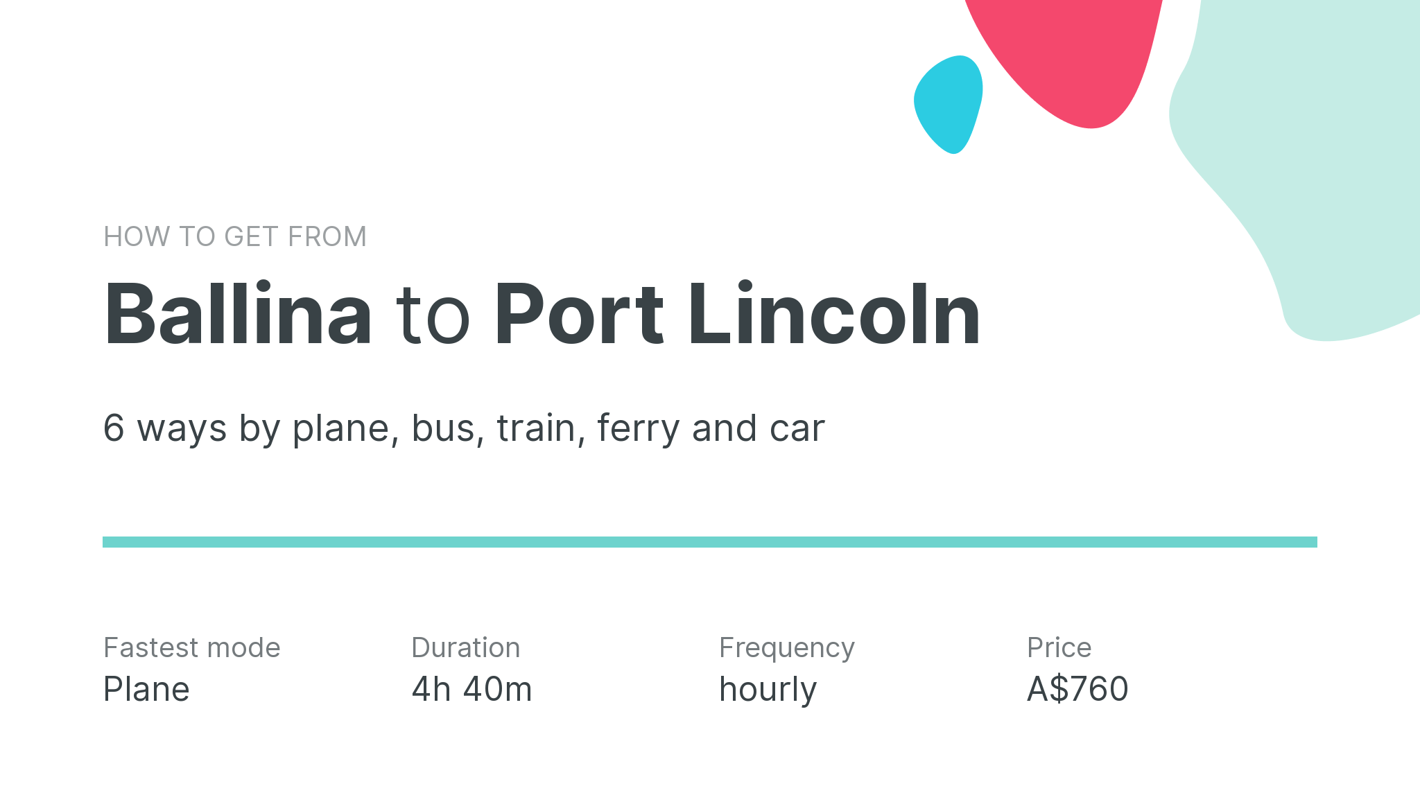 How do I get from Ballina to Port Lincoln