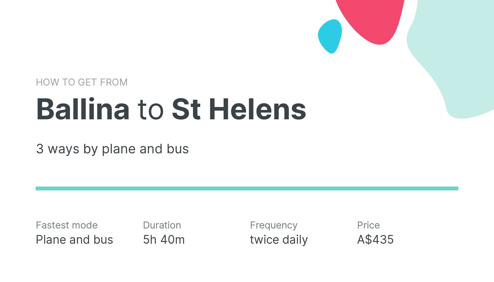 How do I get from Ballina to St Helens
