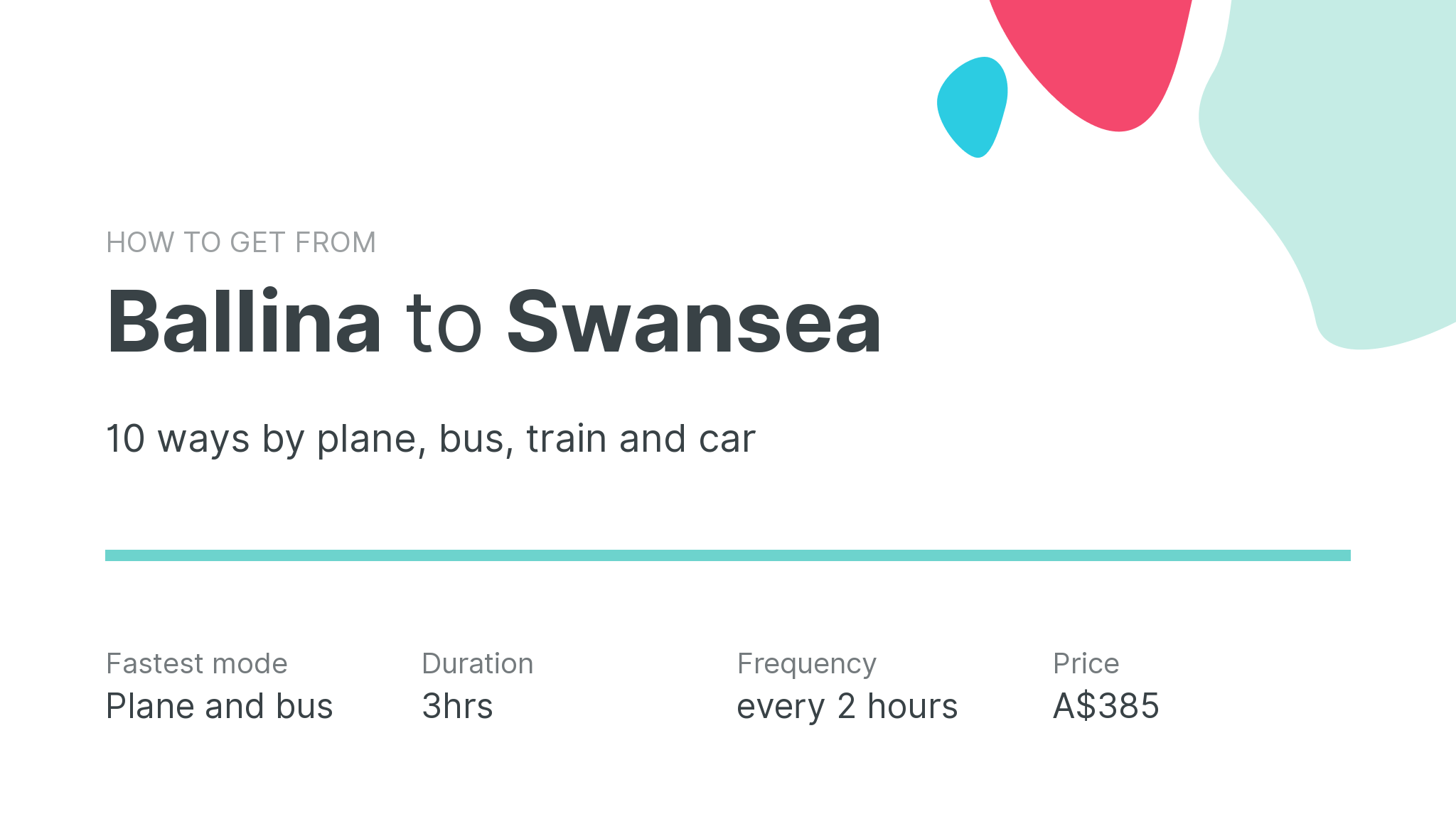 How do I get from Ballina to Swansea