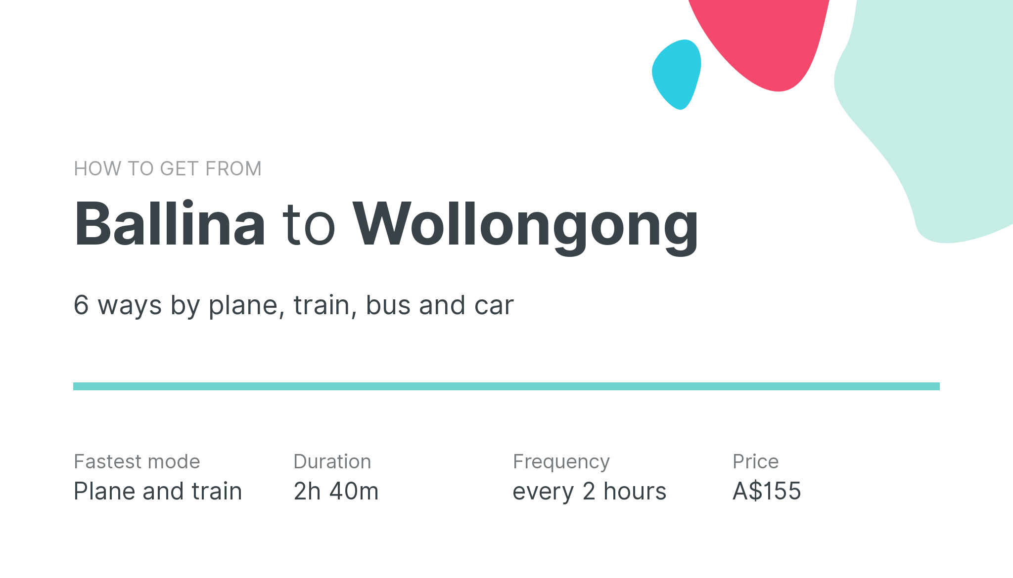 How do I get from Ballina to Wollongong