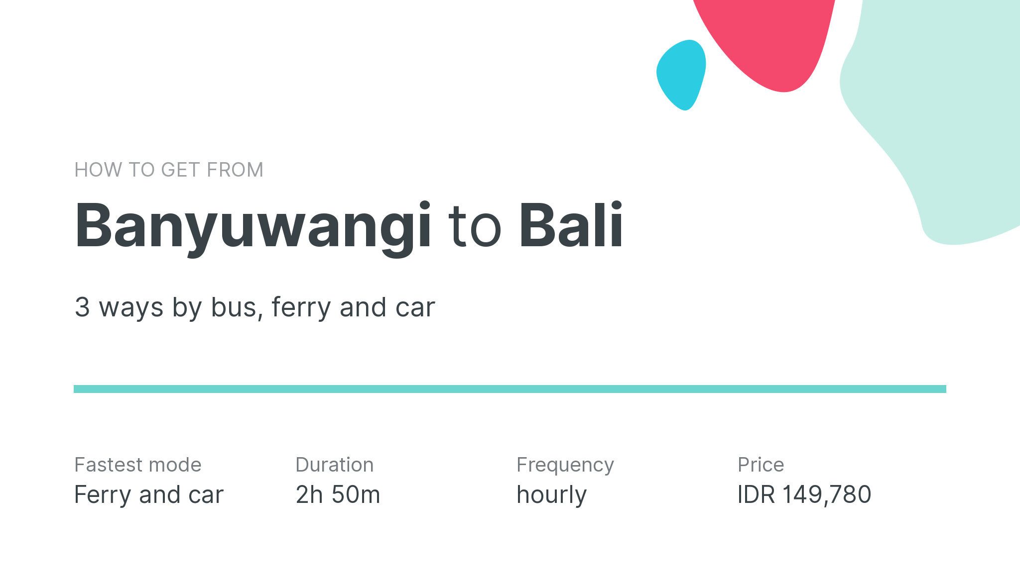 How do I get from Banyuwangi to Bali